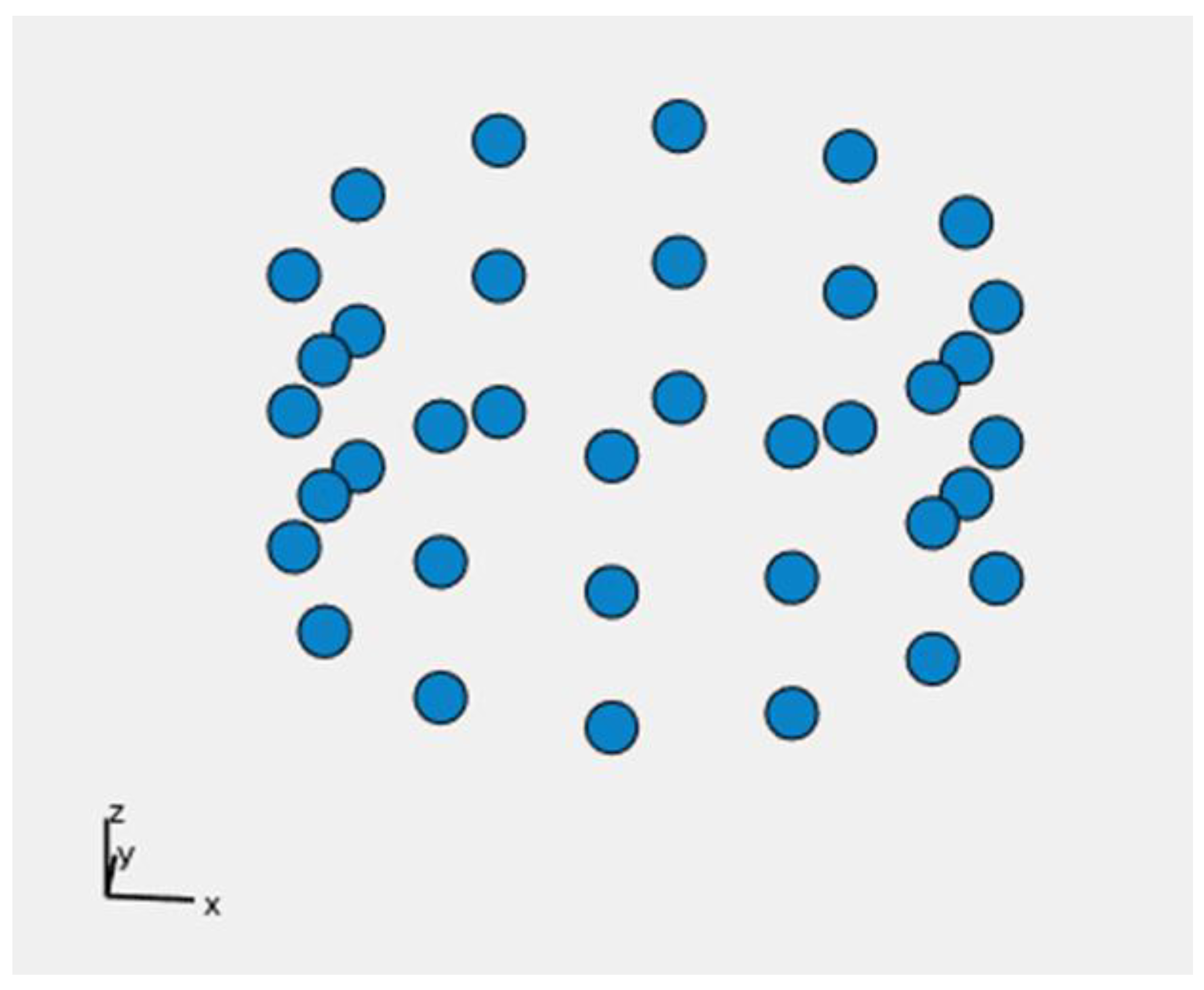 Preprints 115152 g014