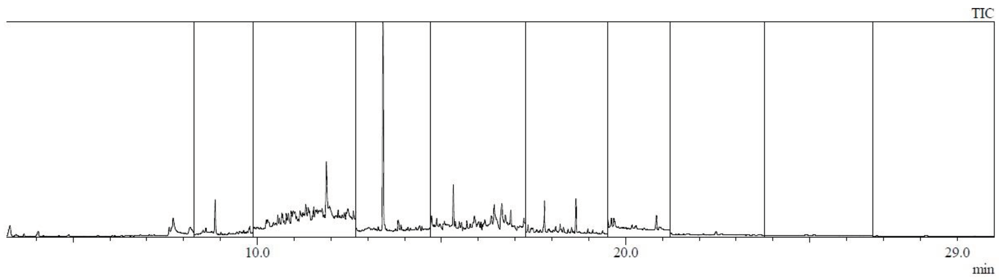 Preprints 102492 g007