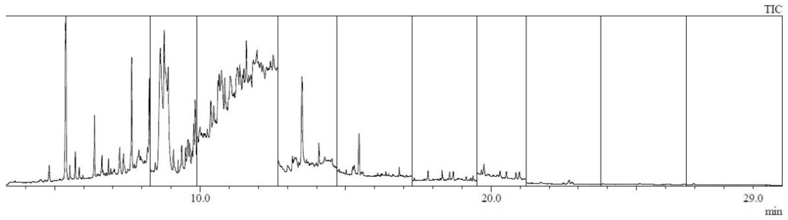 Preprints 102492 g008