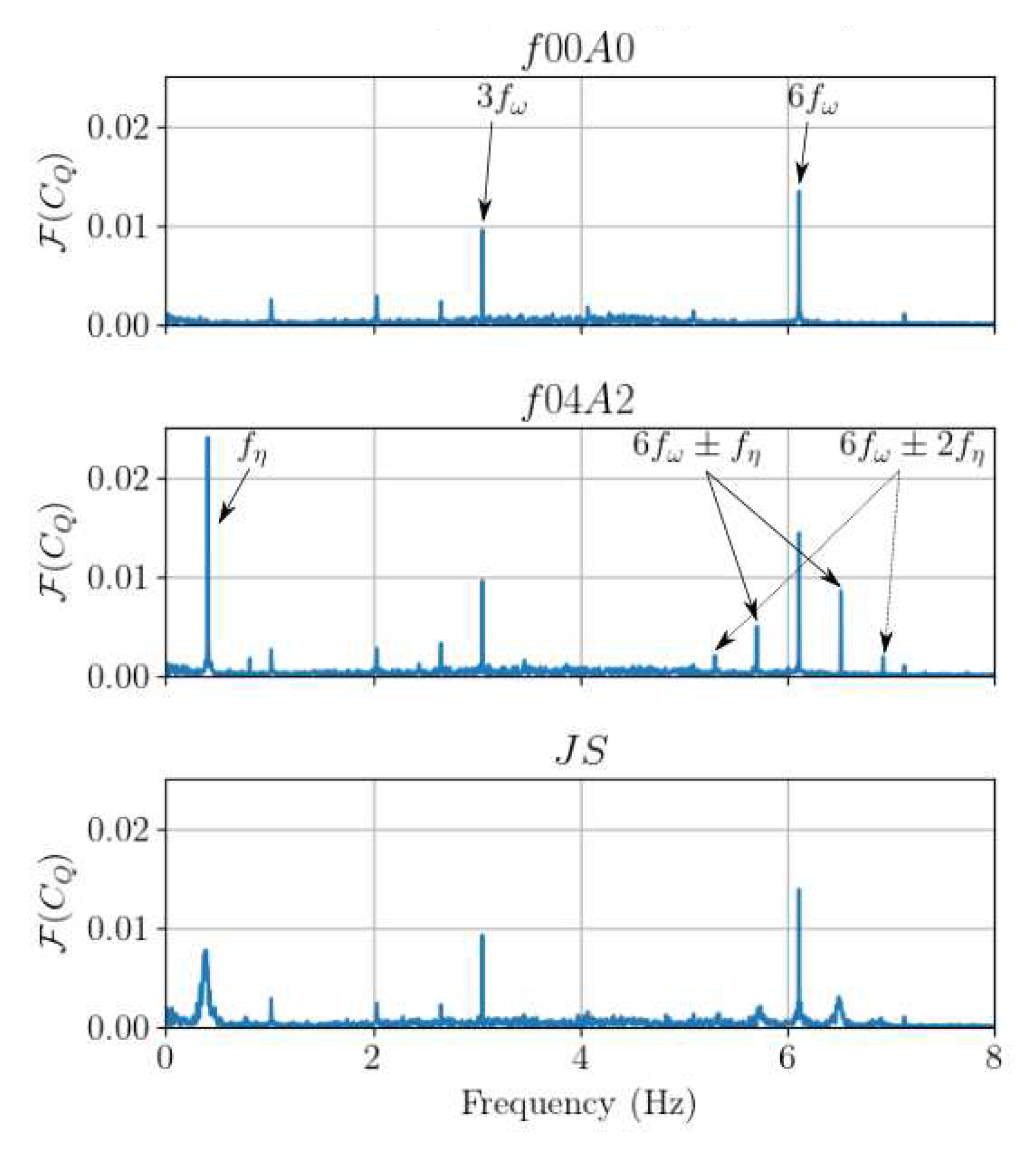 Preprints 83581 g013