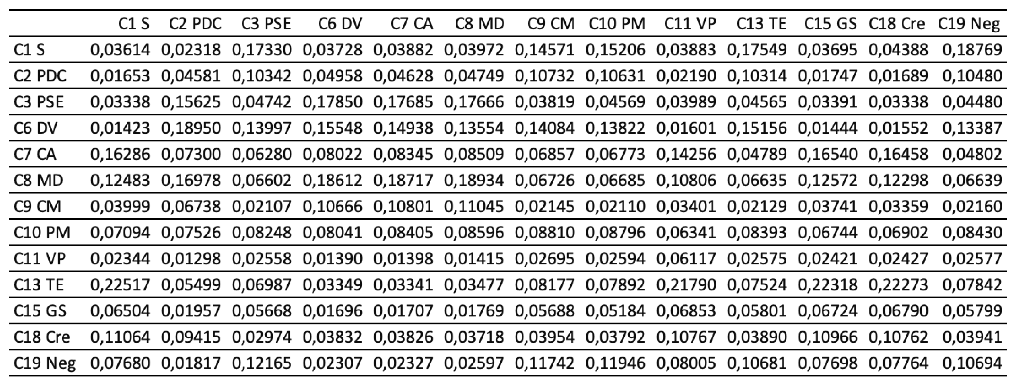 Preprints 71726 g004