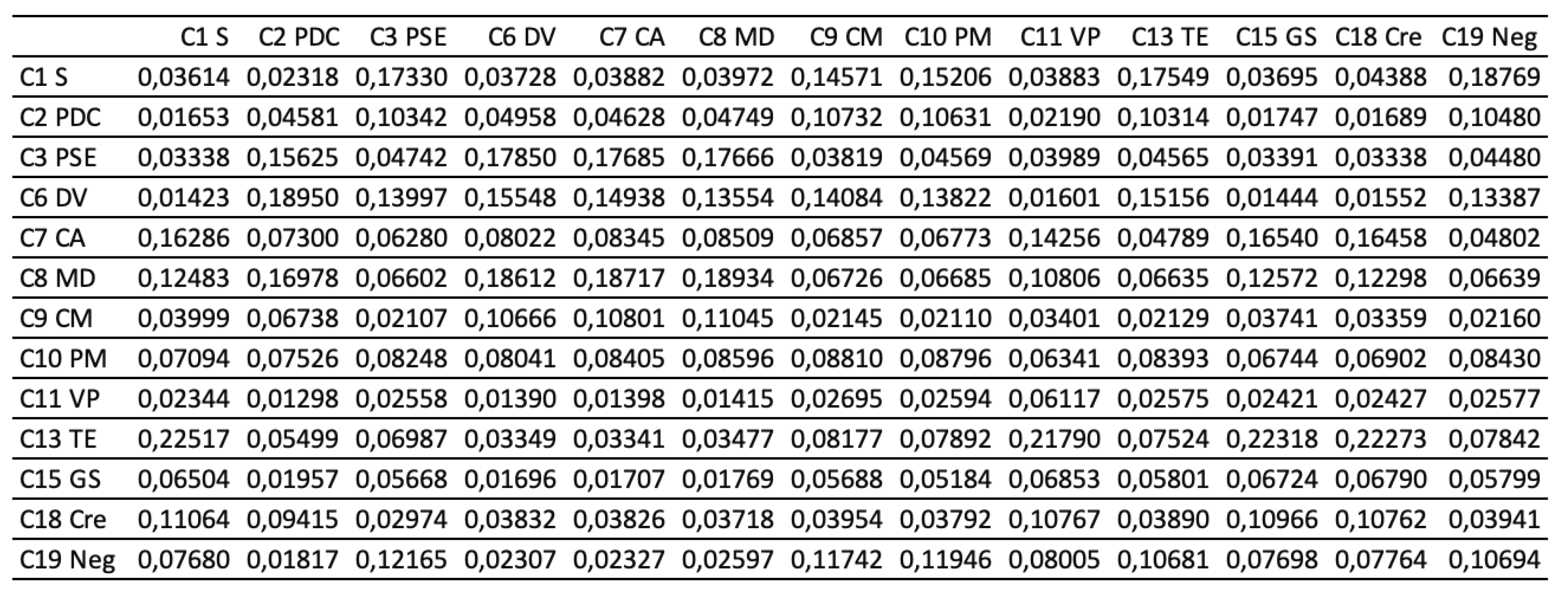 Preprints 71726 g005