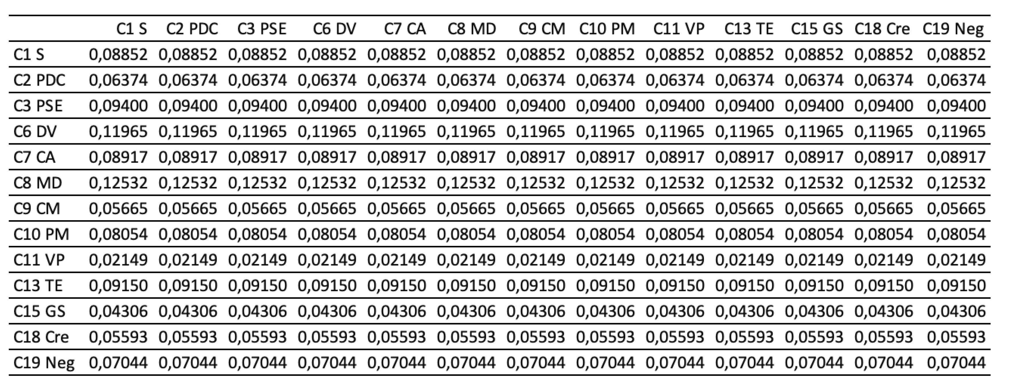 Preprints 71726 g006