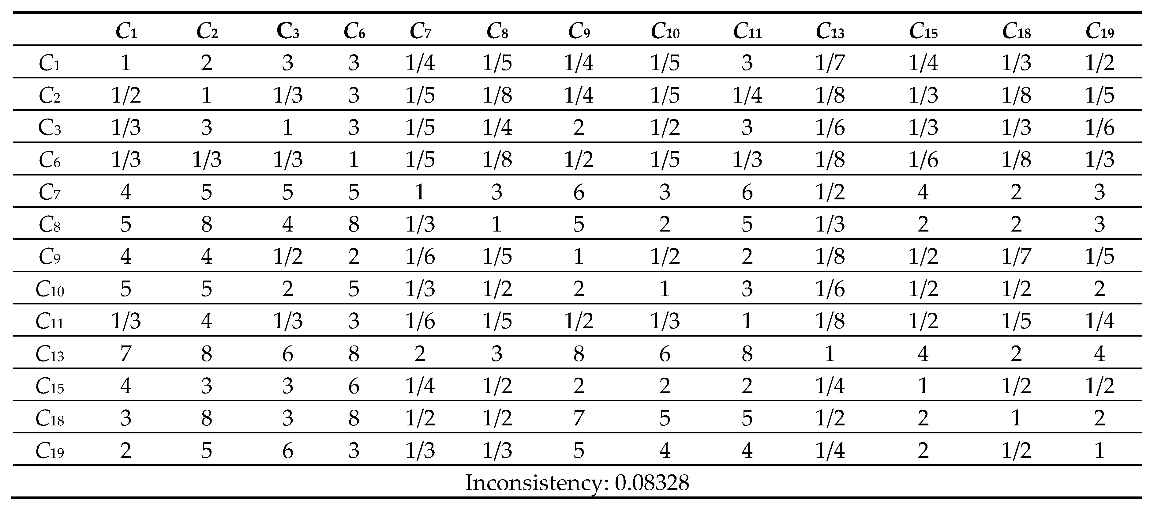 Preprints 71726 g012