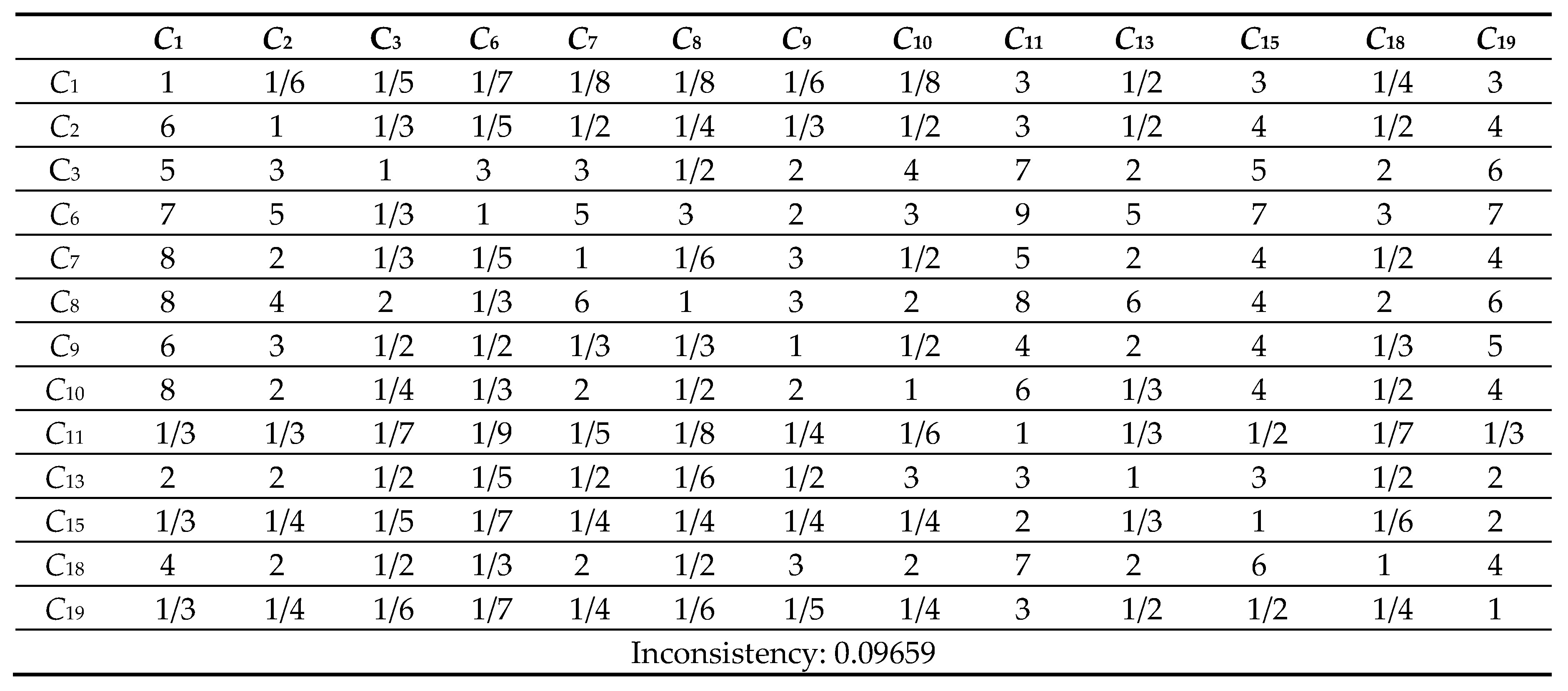 Preprints 71726 g013