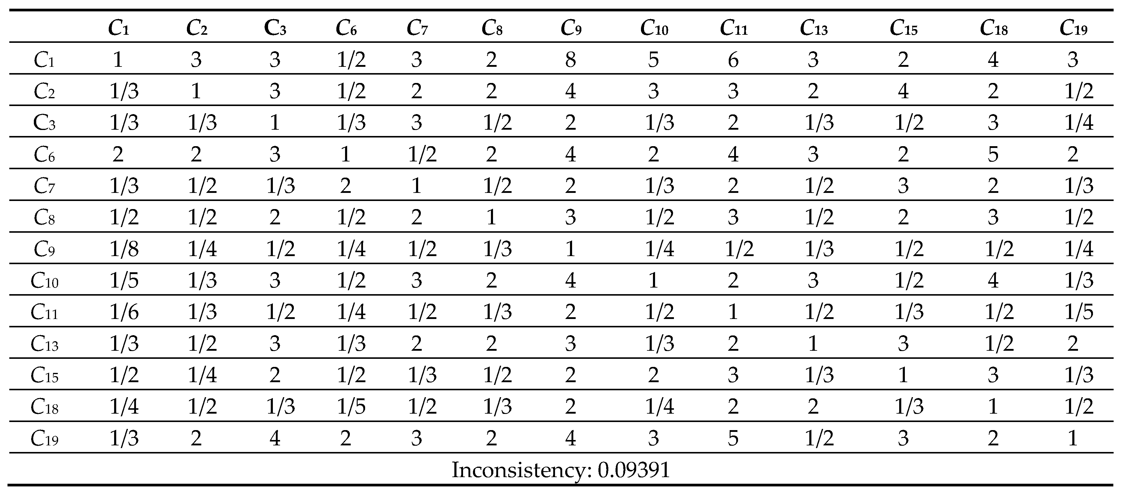 Preprints 71726 g014