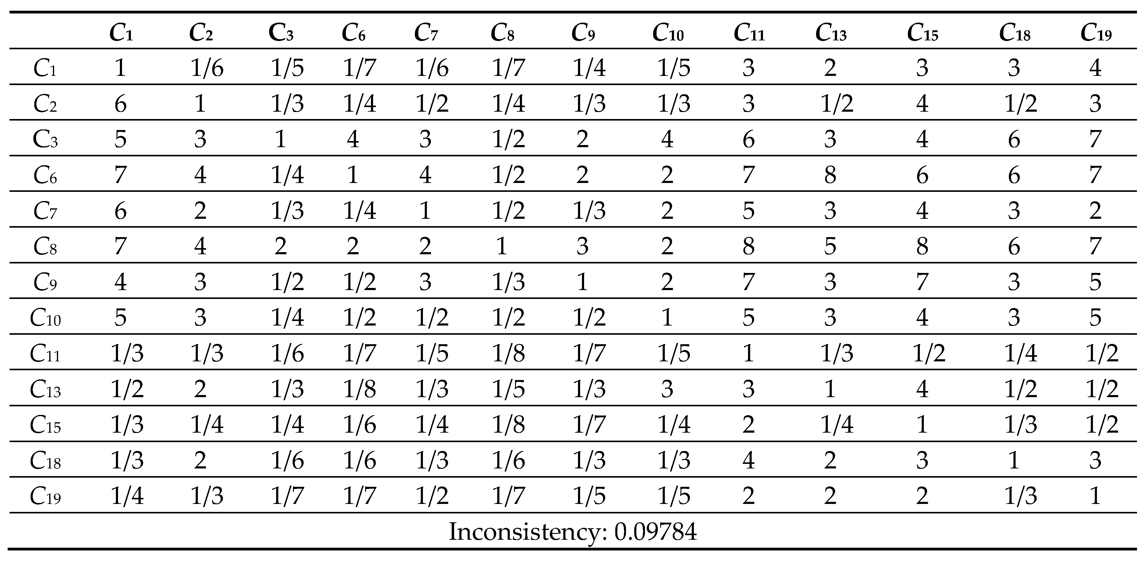 Preprints 71726 g015