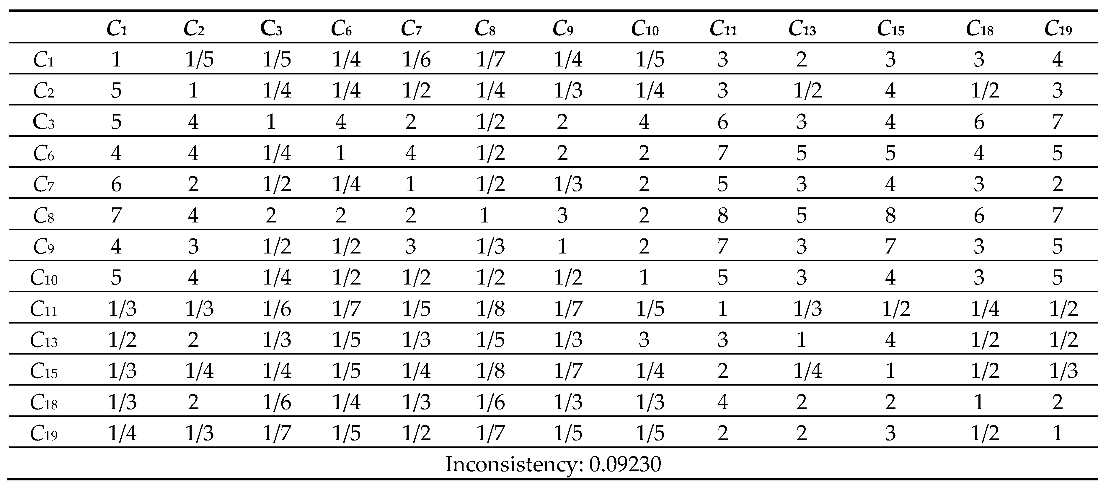 Preprints 71726 g017