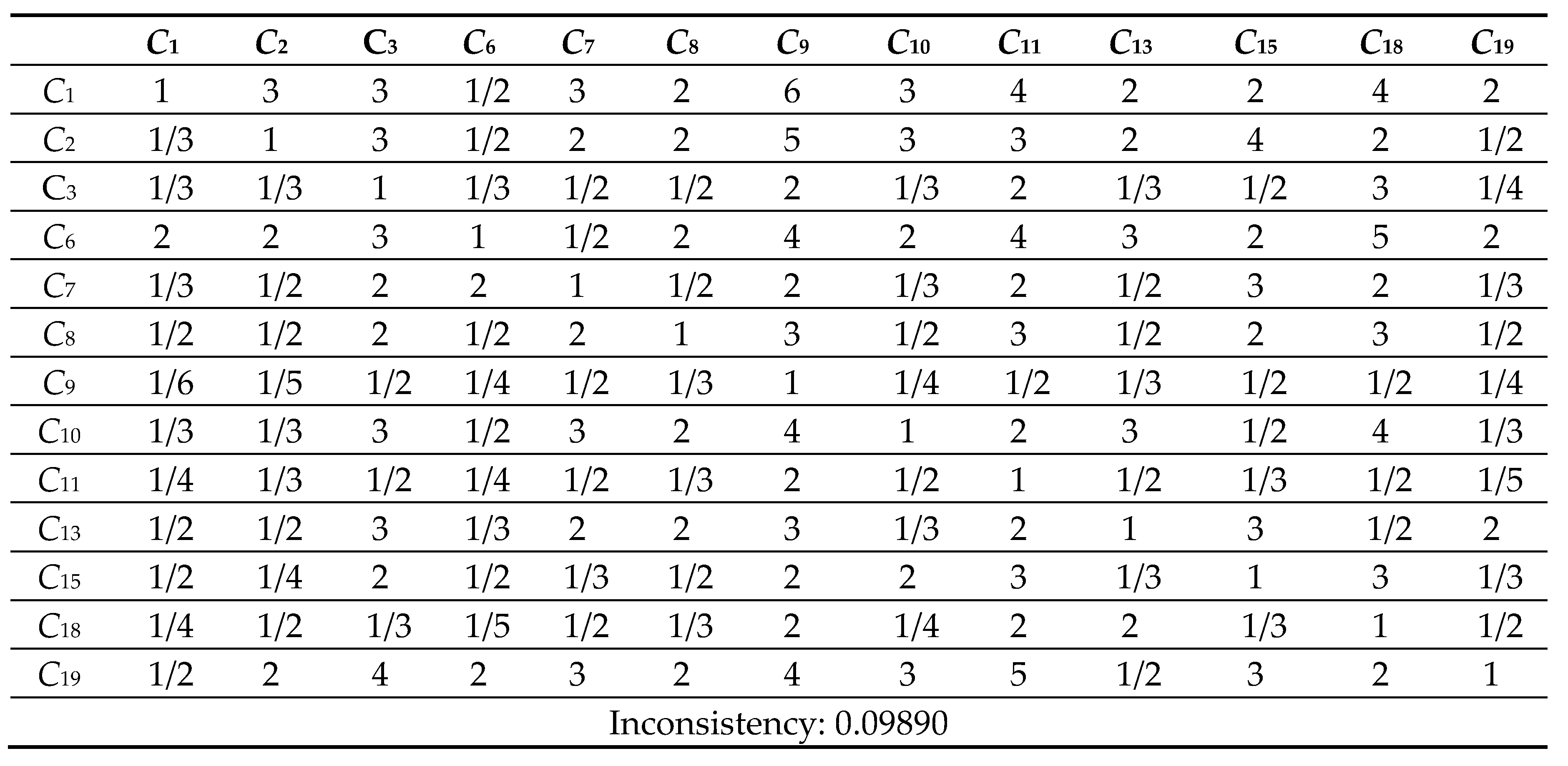 Preprints 71726 g018