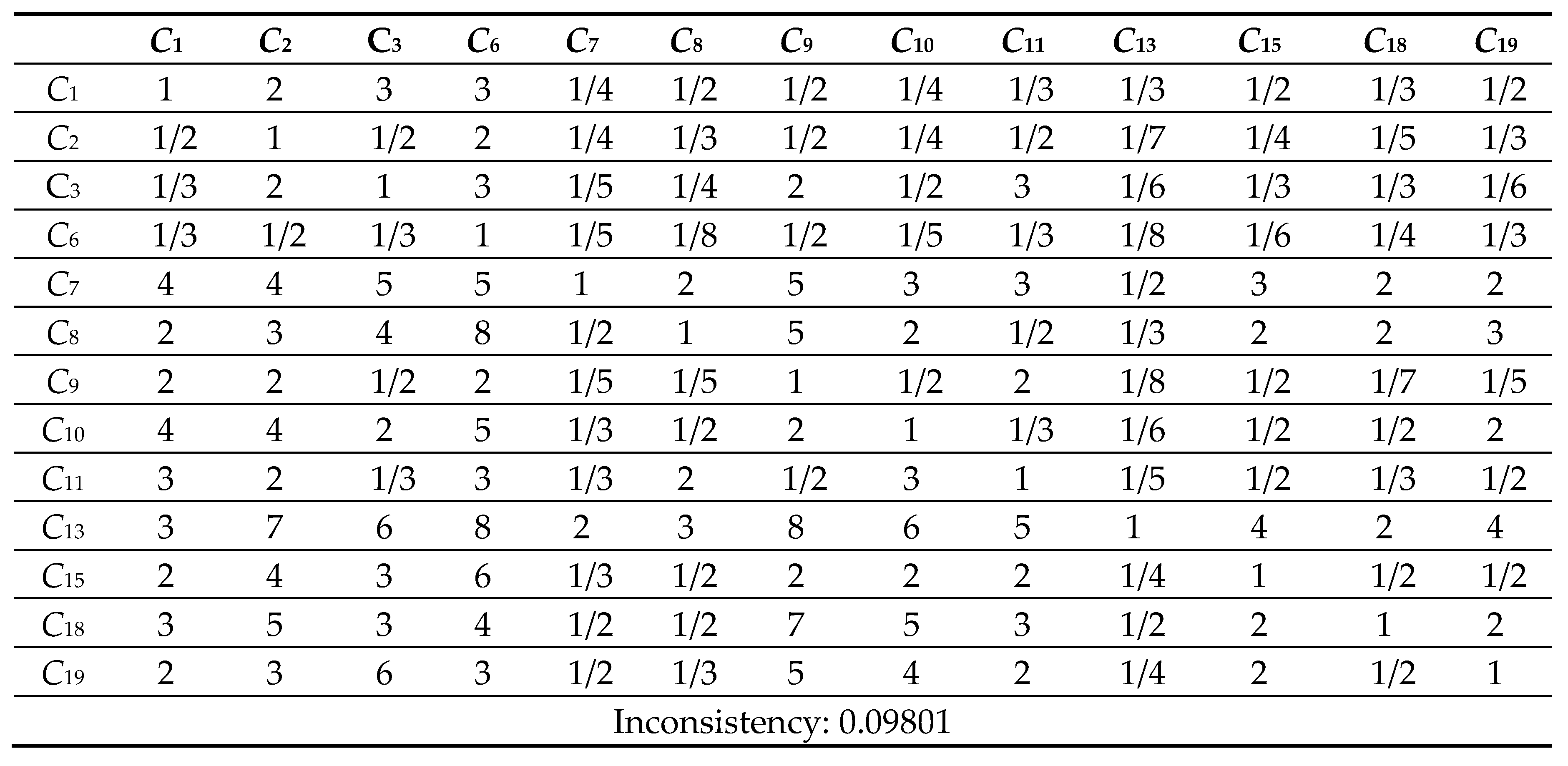 Preprints 71726 g020