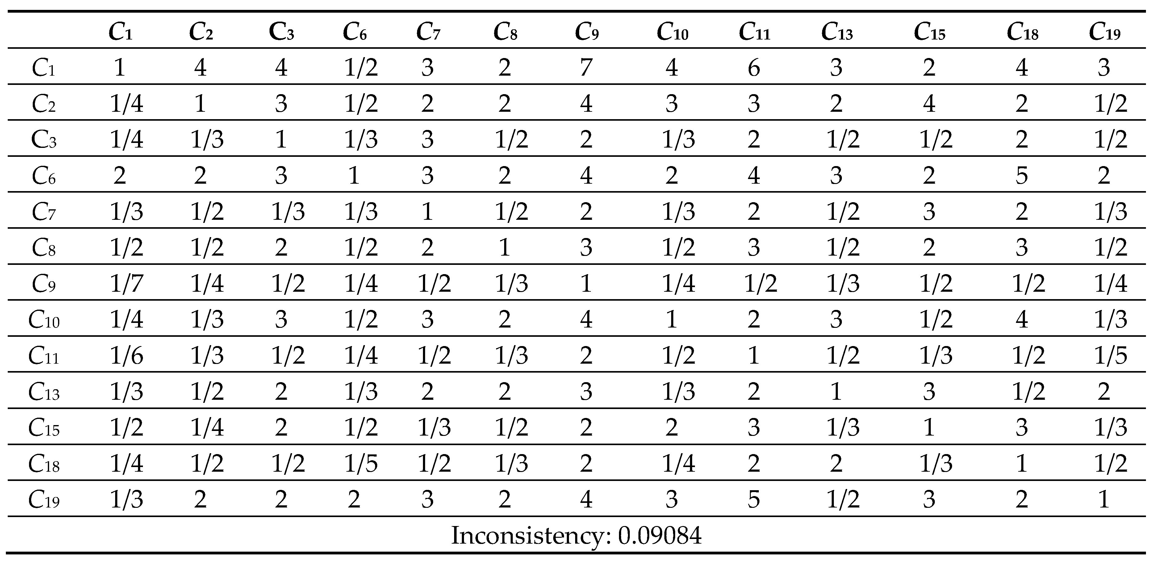 Preprints 71726 g021