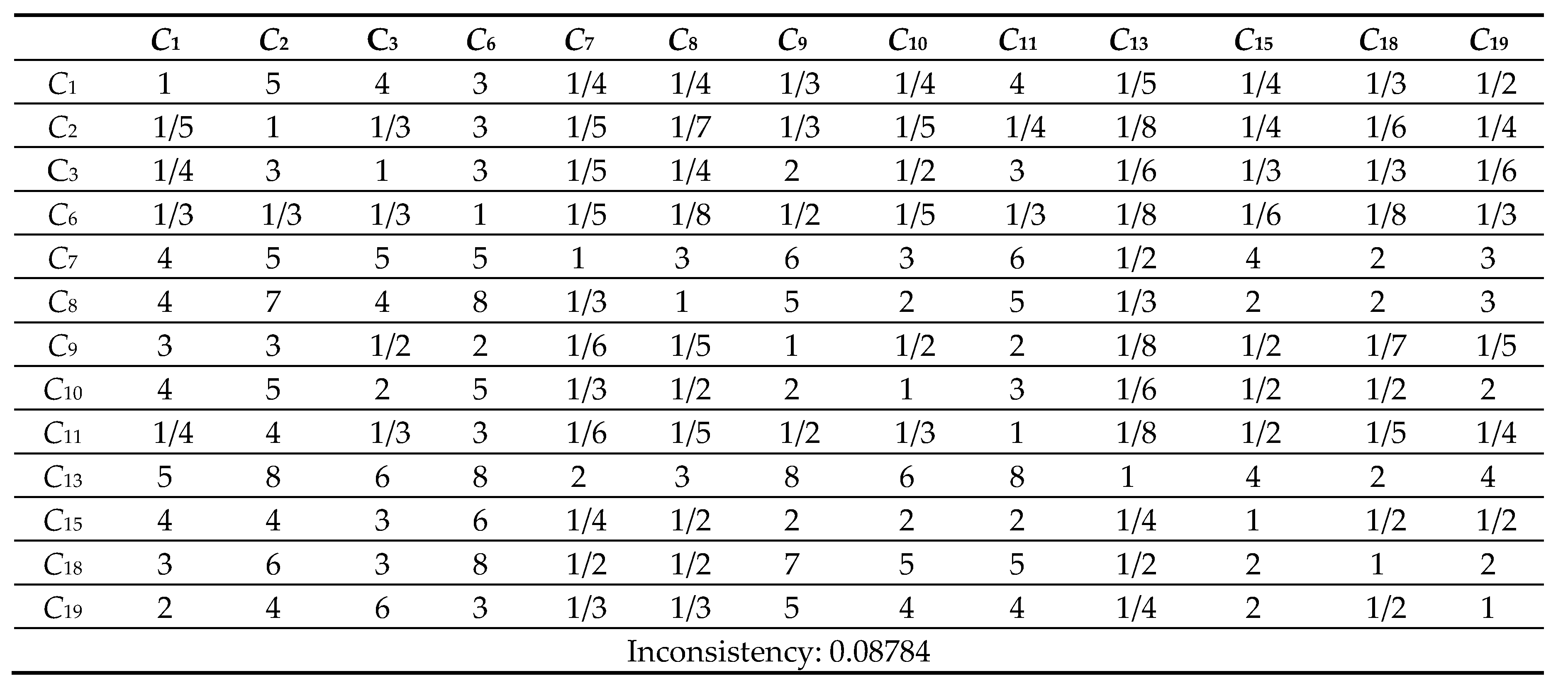 Preprints 71726 g022