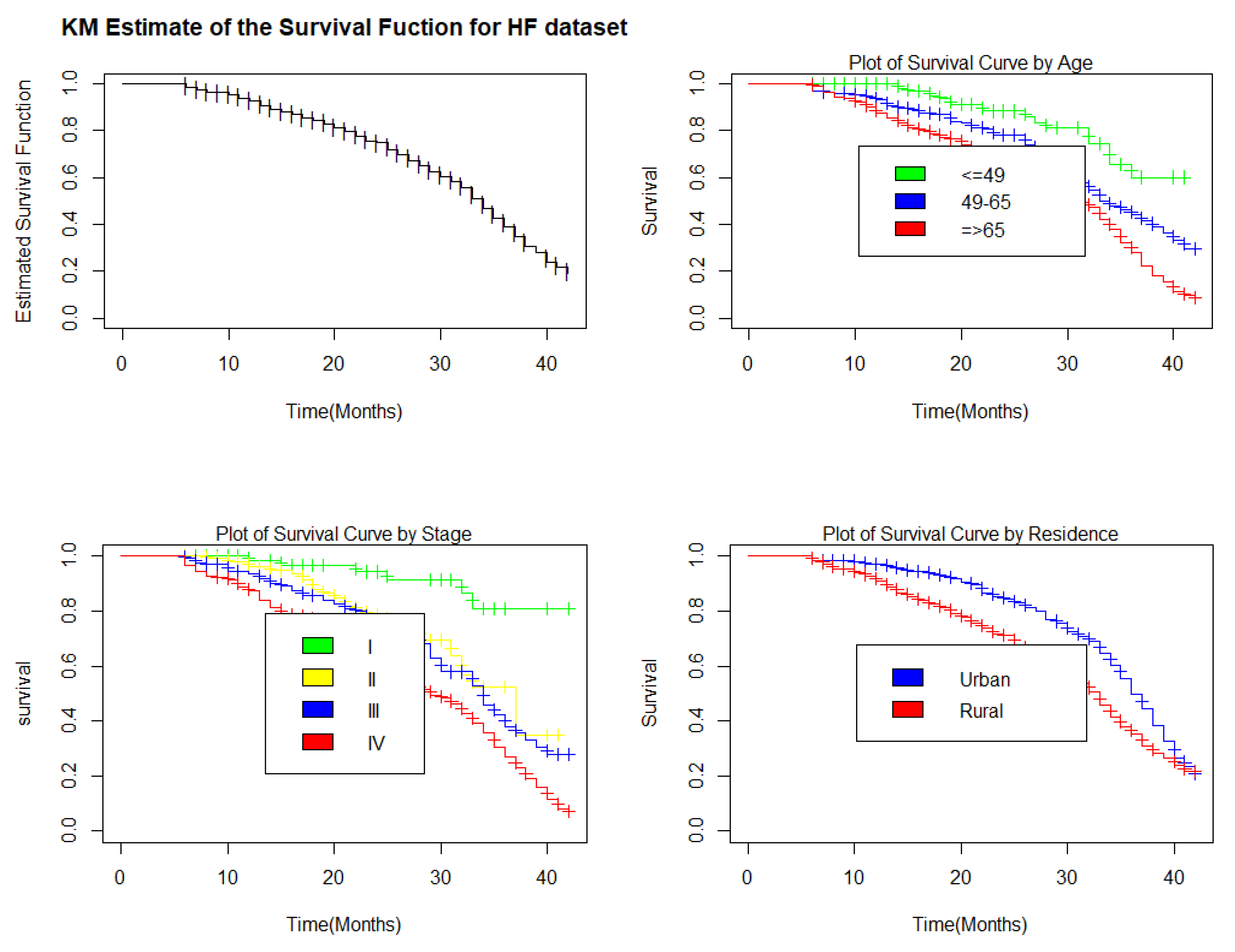 Preprints 115343 g001