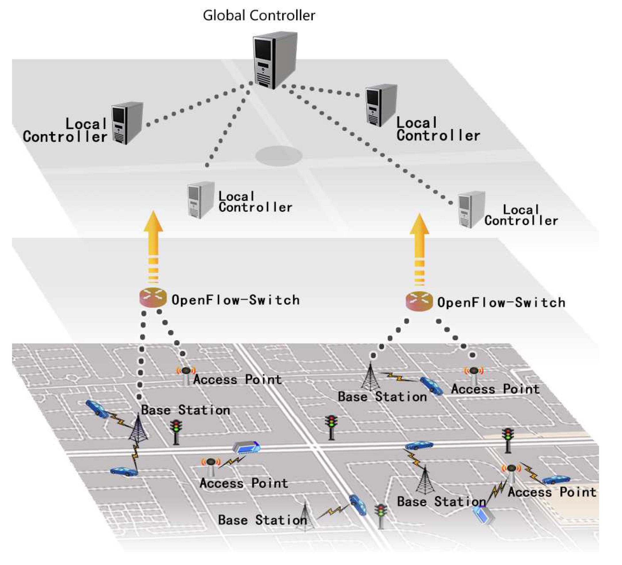 Preprints 75537 g001