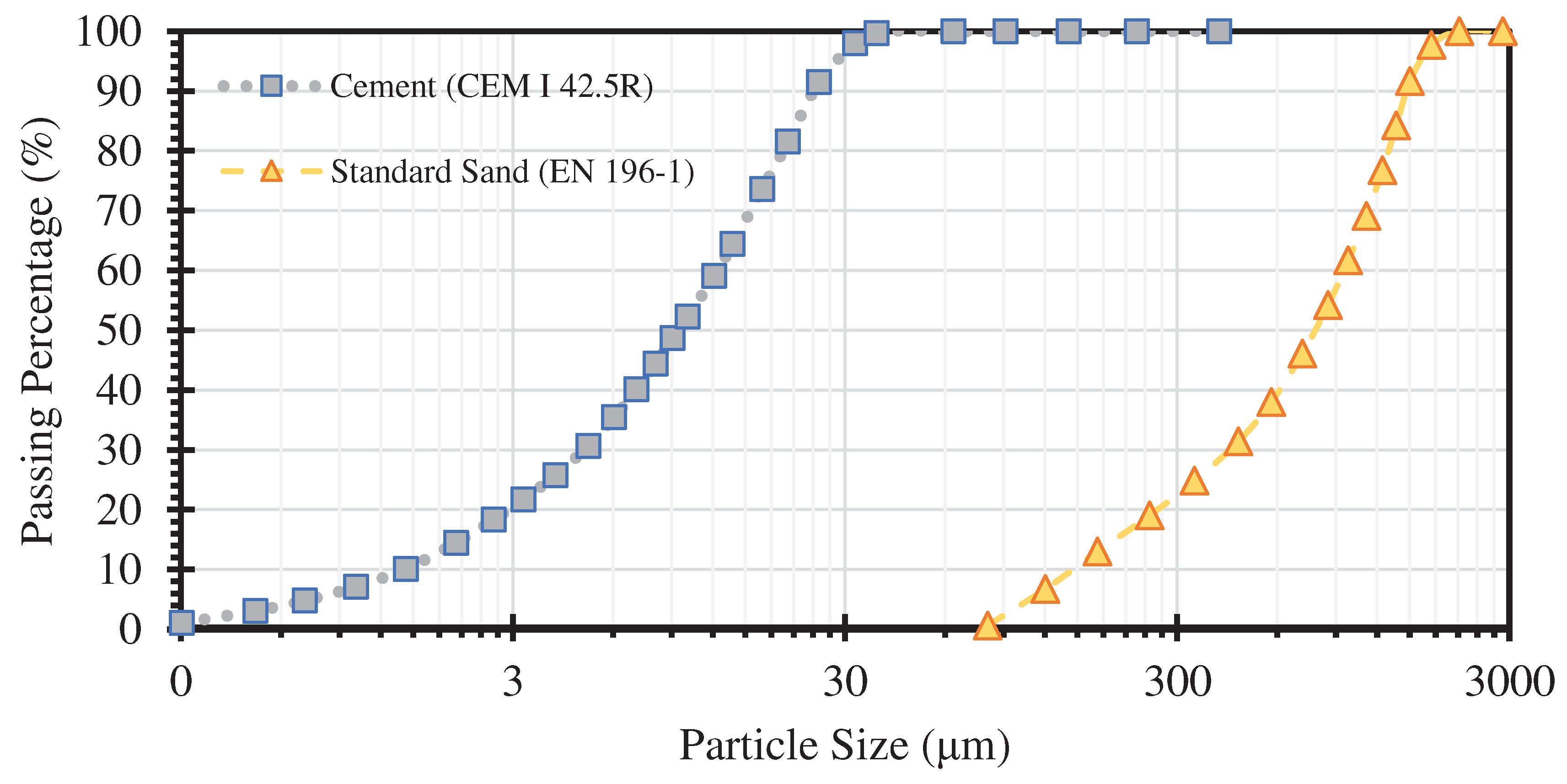 Preprints 97888 g001