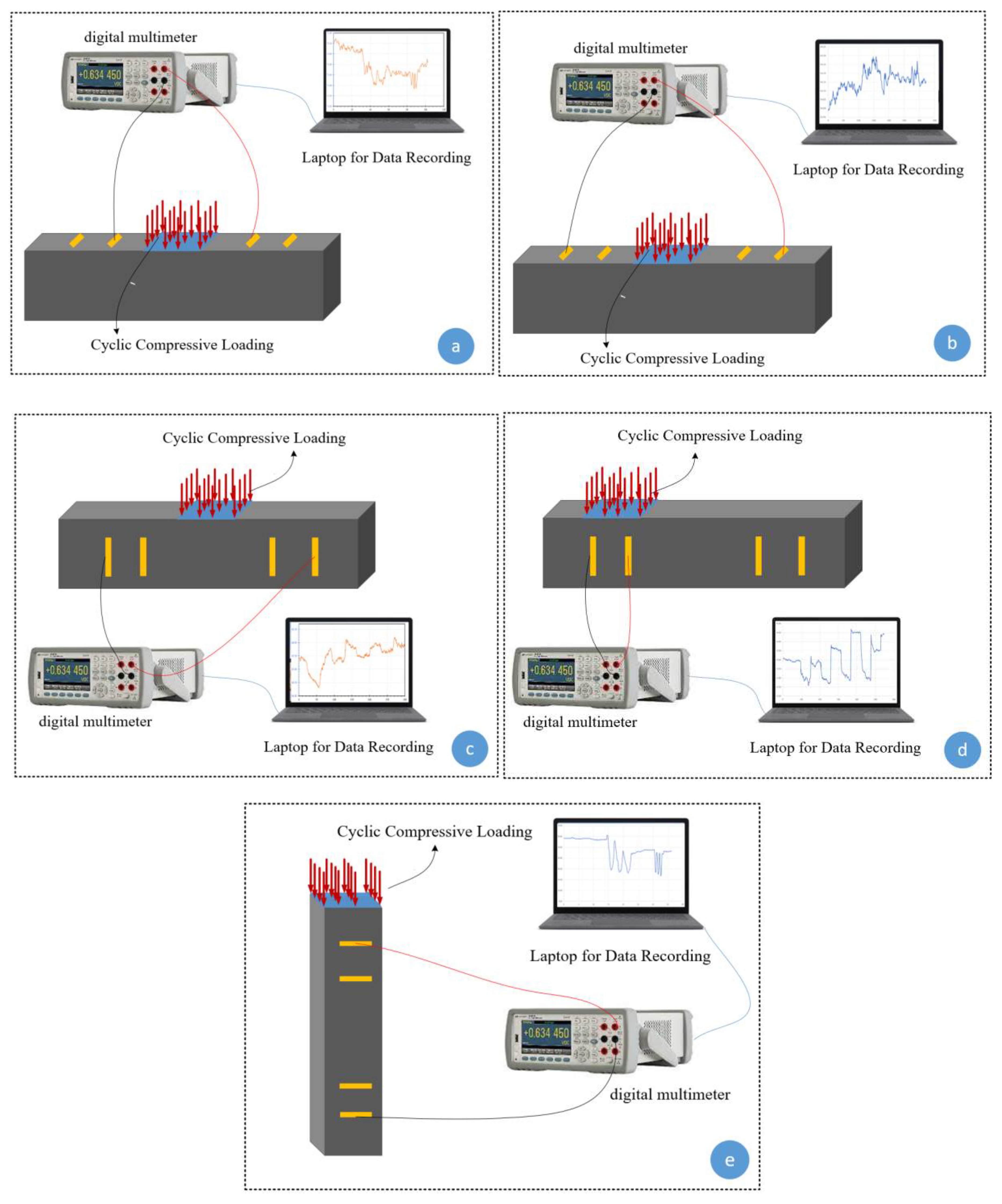 Preprints 97888 g003