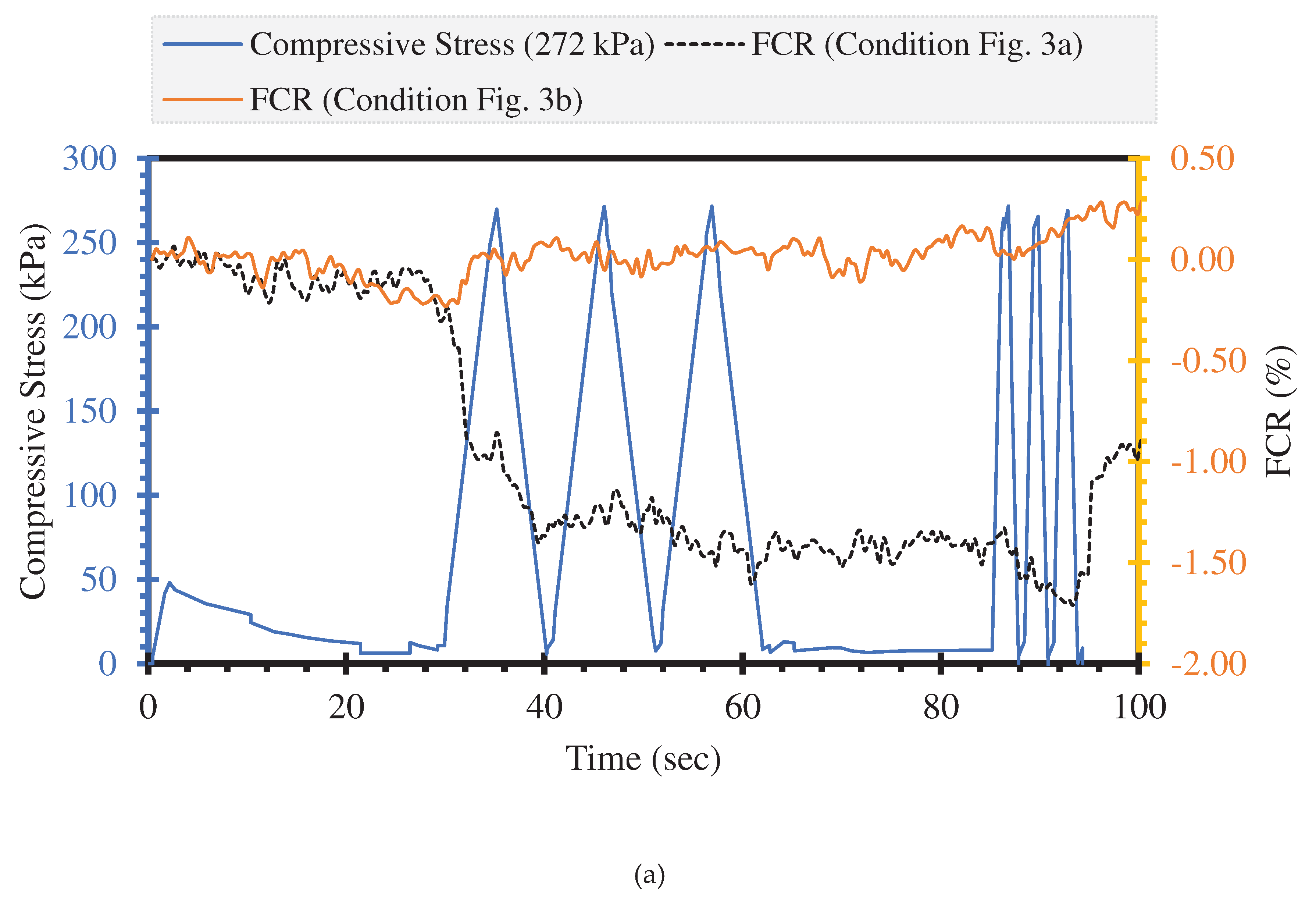 Preprints 97888 g006a