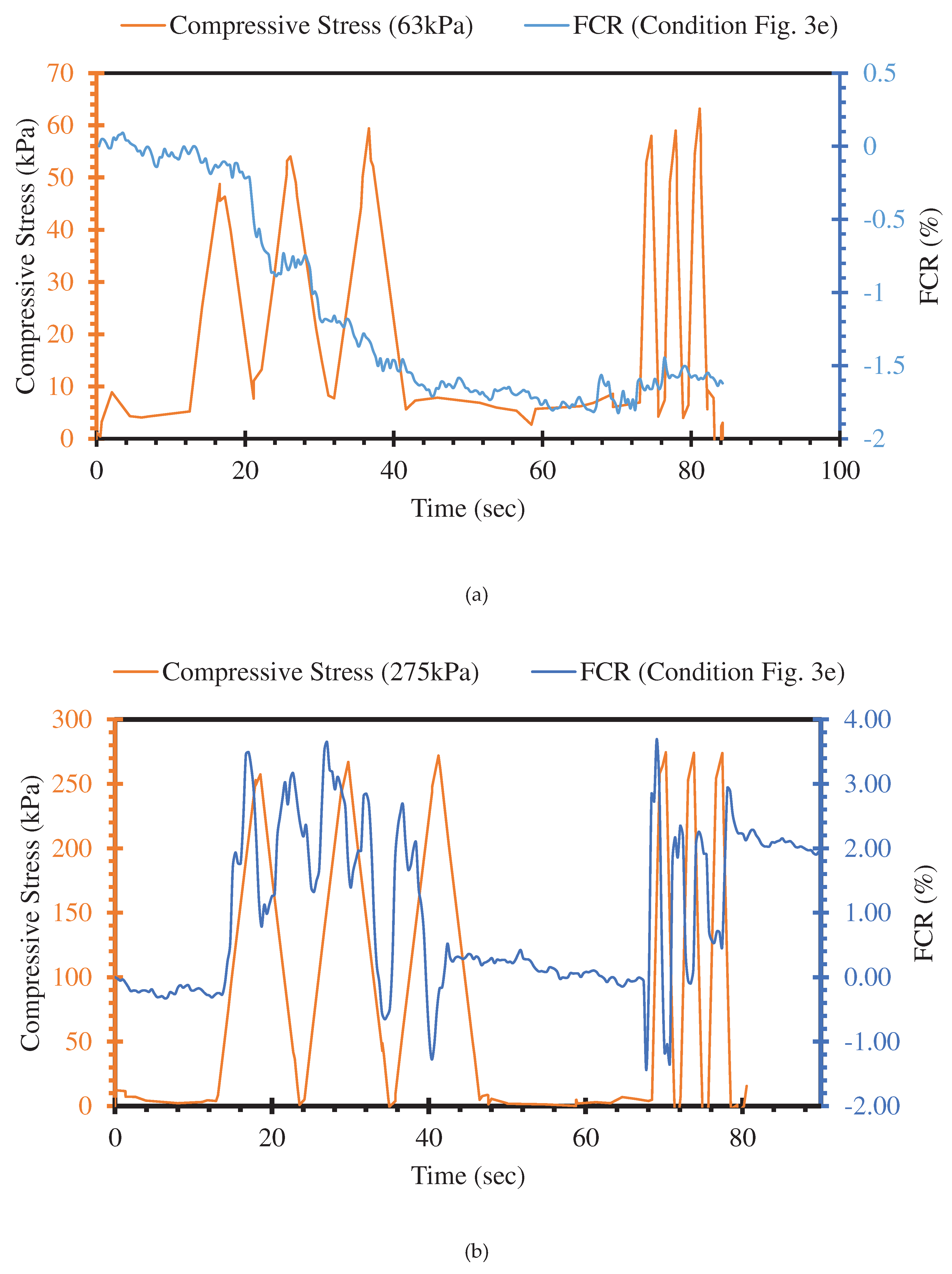 Preprints 97888 g008a