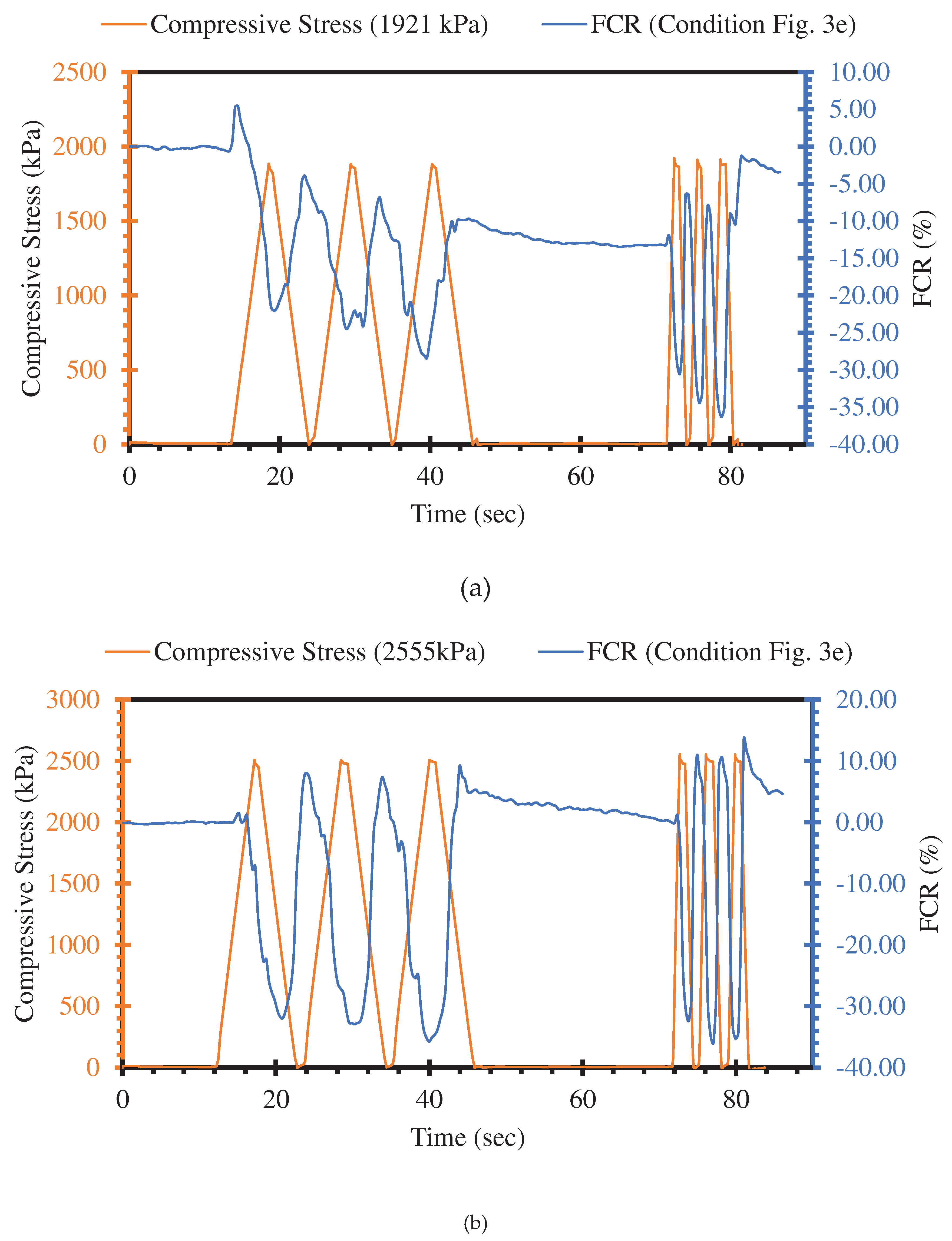 Preprints 97888 g009a