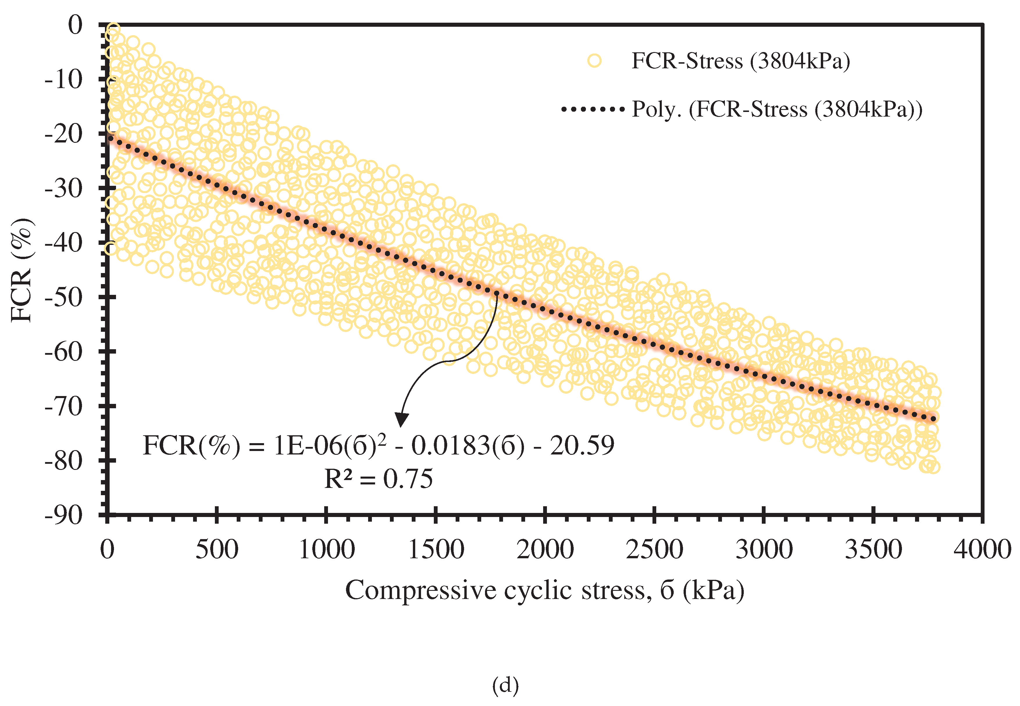 Preprints 97888 g011c