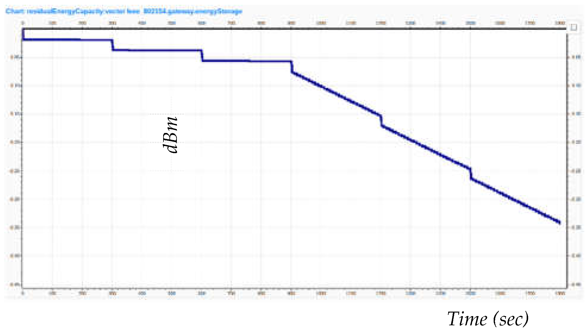 Preprints 68744 g008