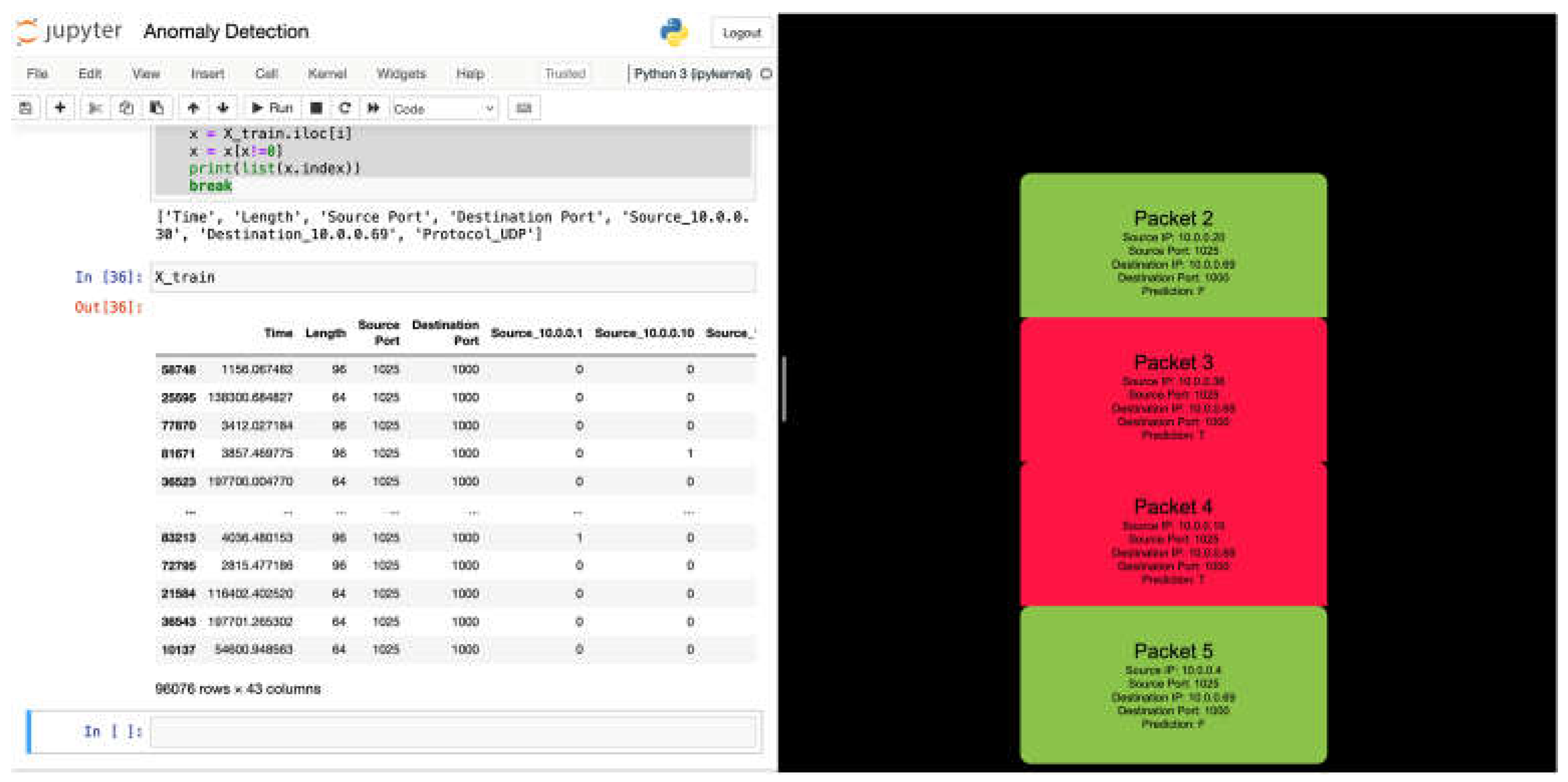 Preprints 68744 g009