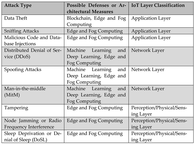 Preprints 68744 i001