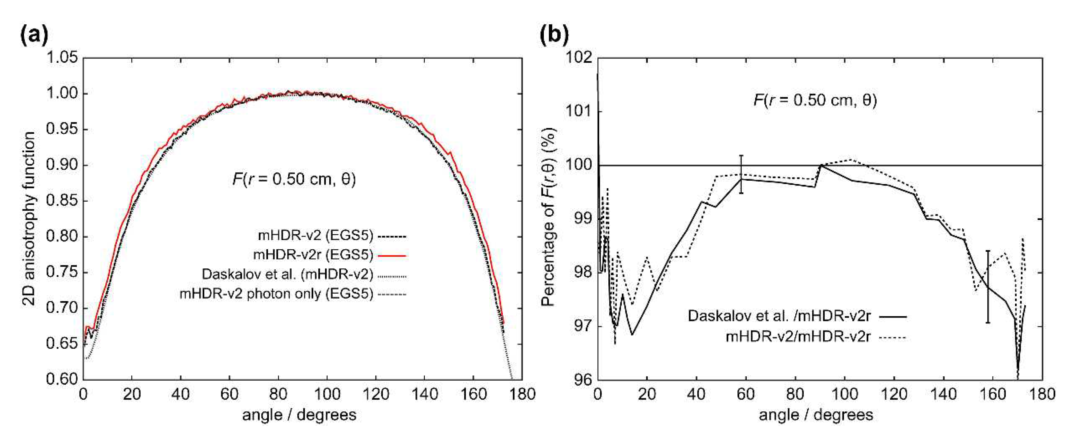 Preprints 80049 g011