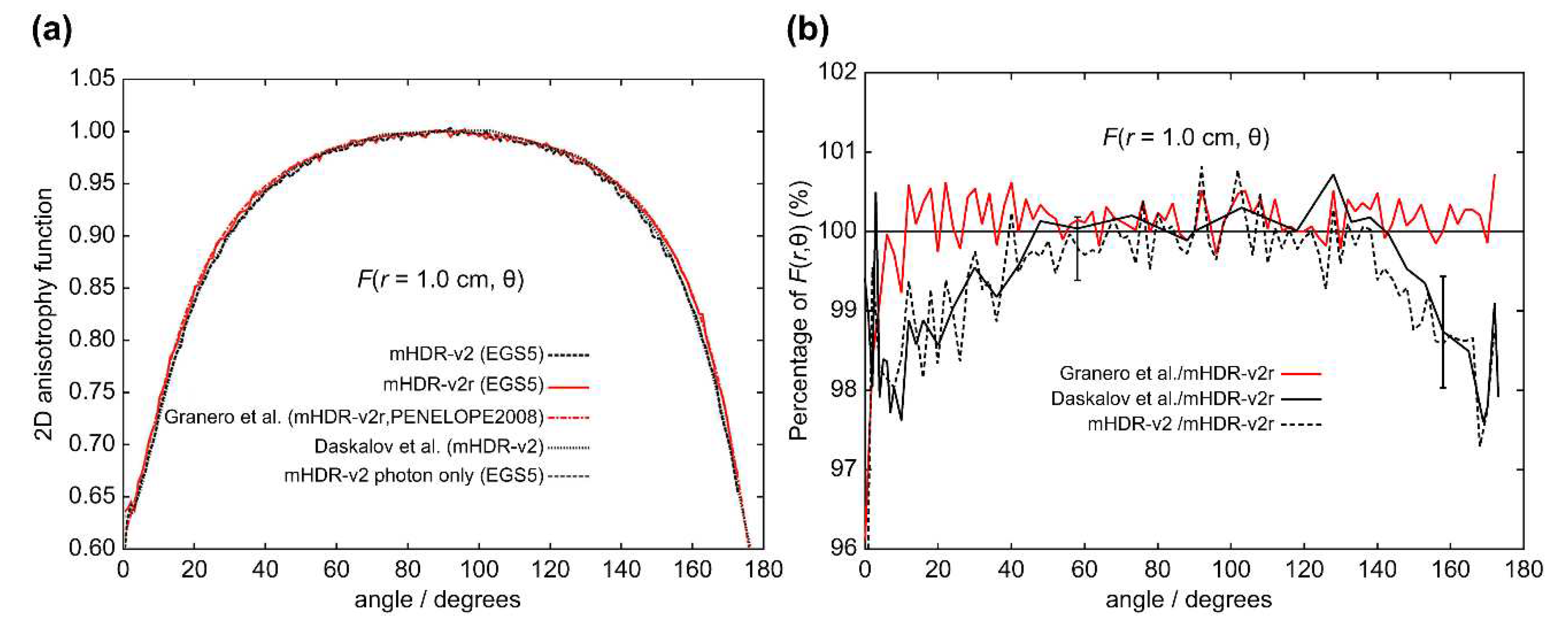 Preprints 80049 g012