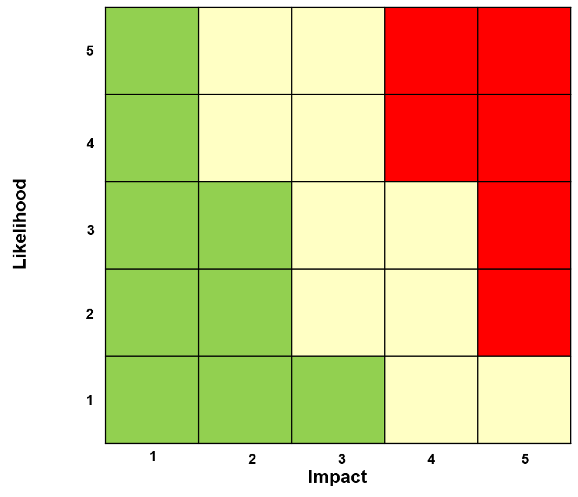 Preprints 74024 g001