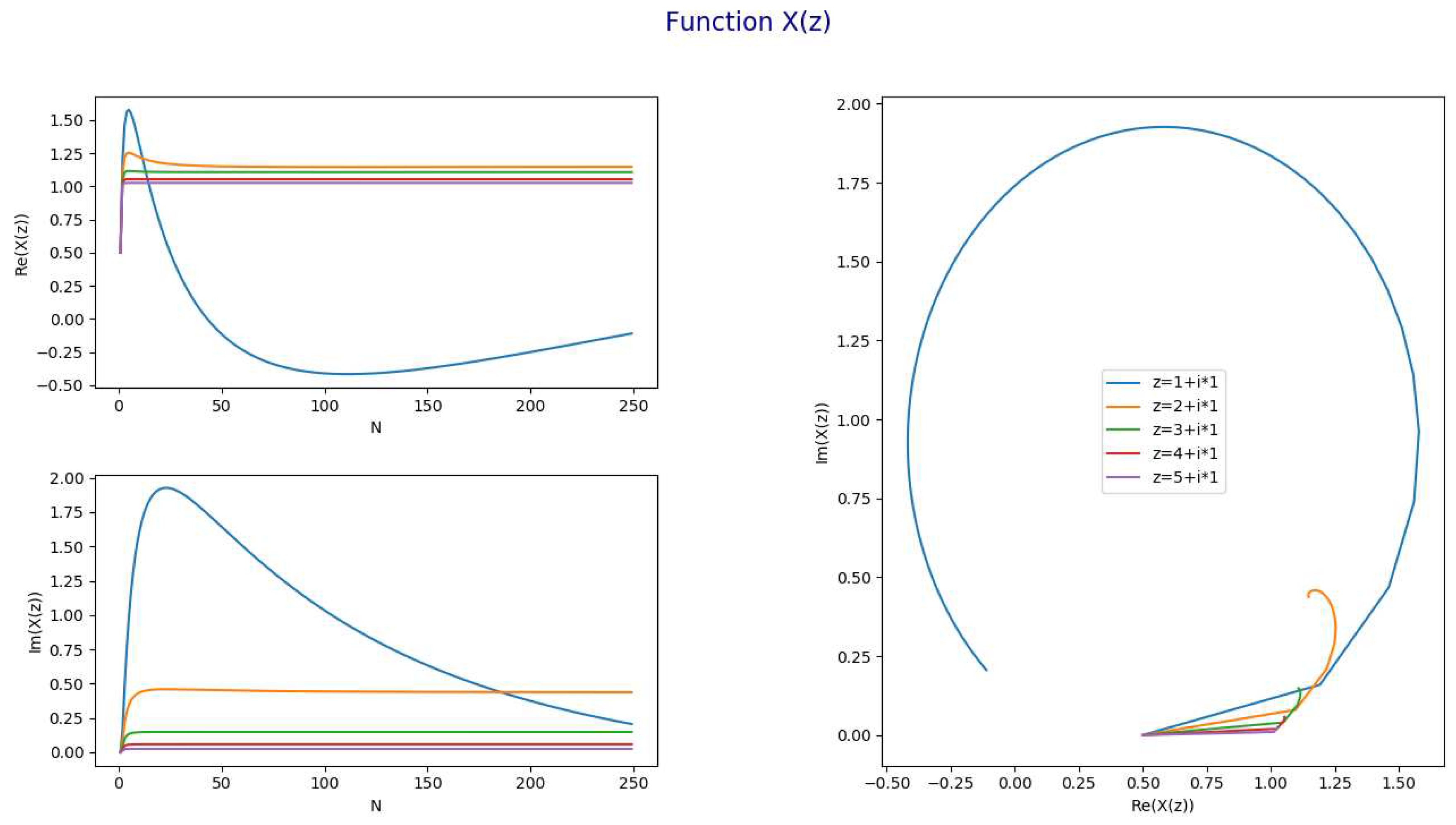 Preprints 93993 g008