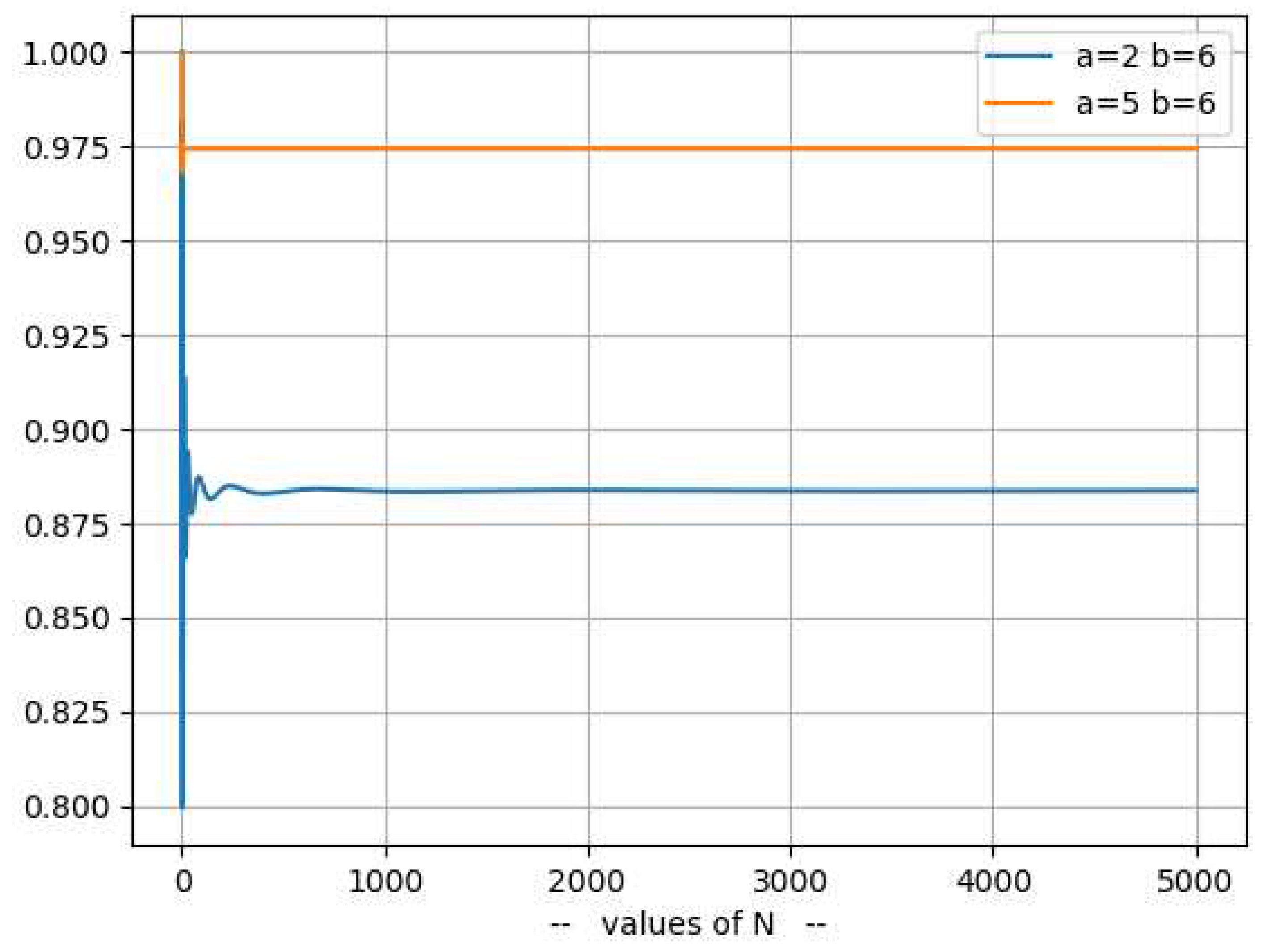 Preprints 93993 g017