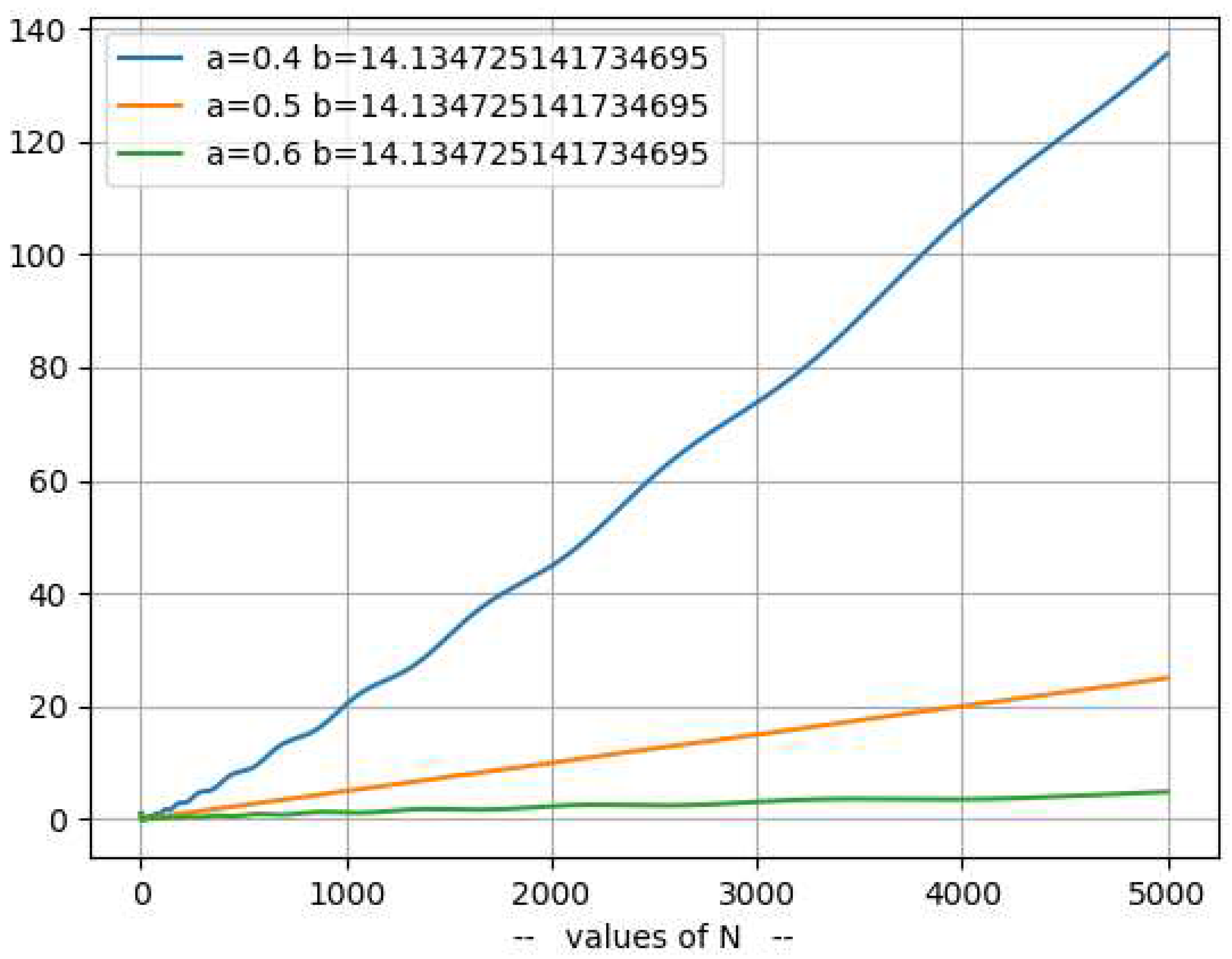 Preprints 93993 g019