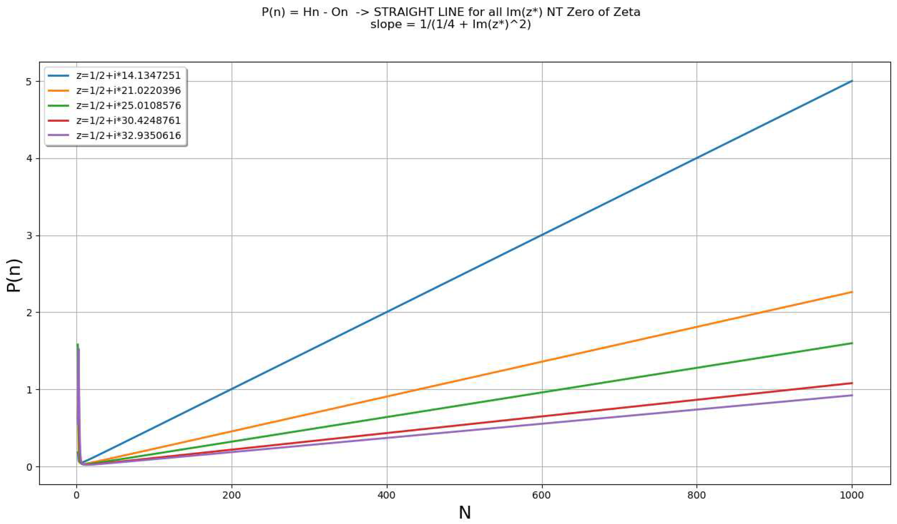 Preprints 93993 g026