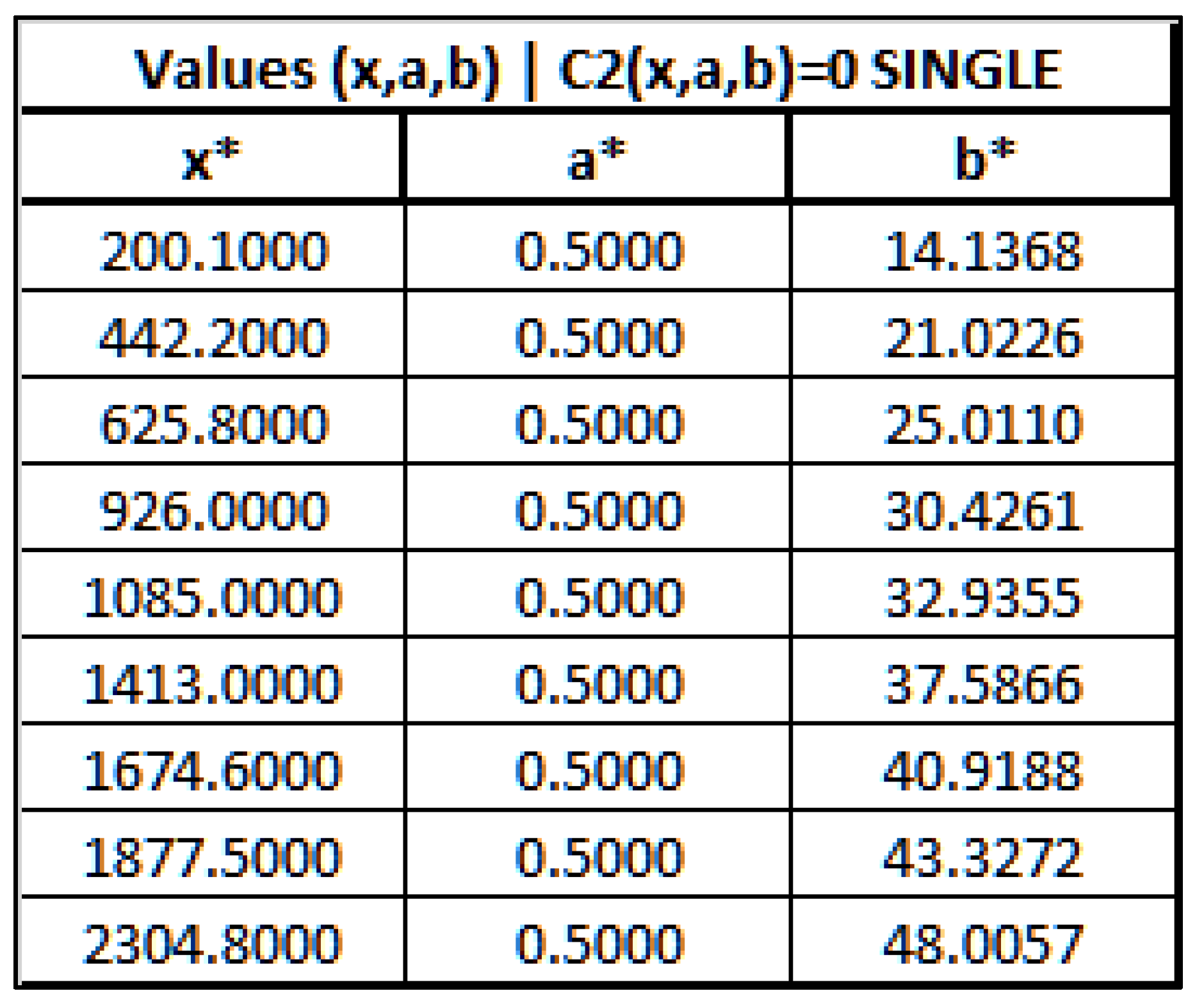 Preprints 93993 i003