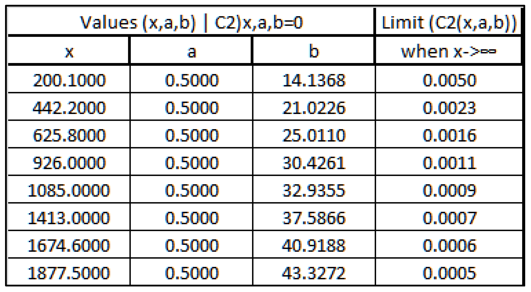 Preprints 93993 i004