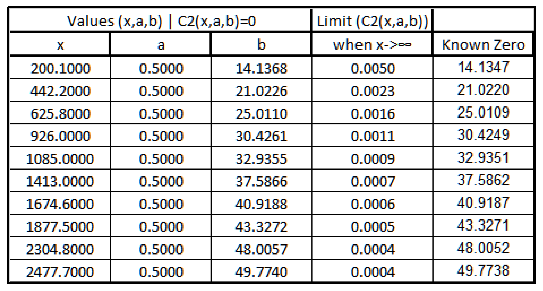 Preprints 93993 i005