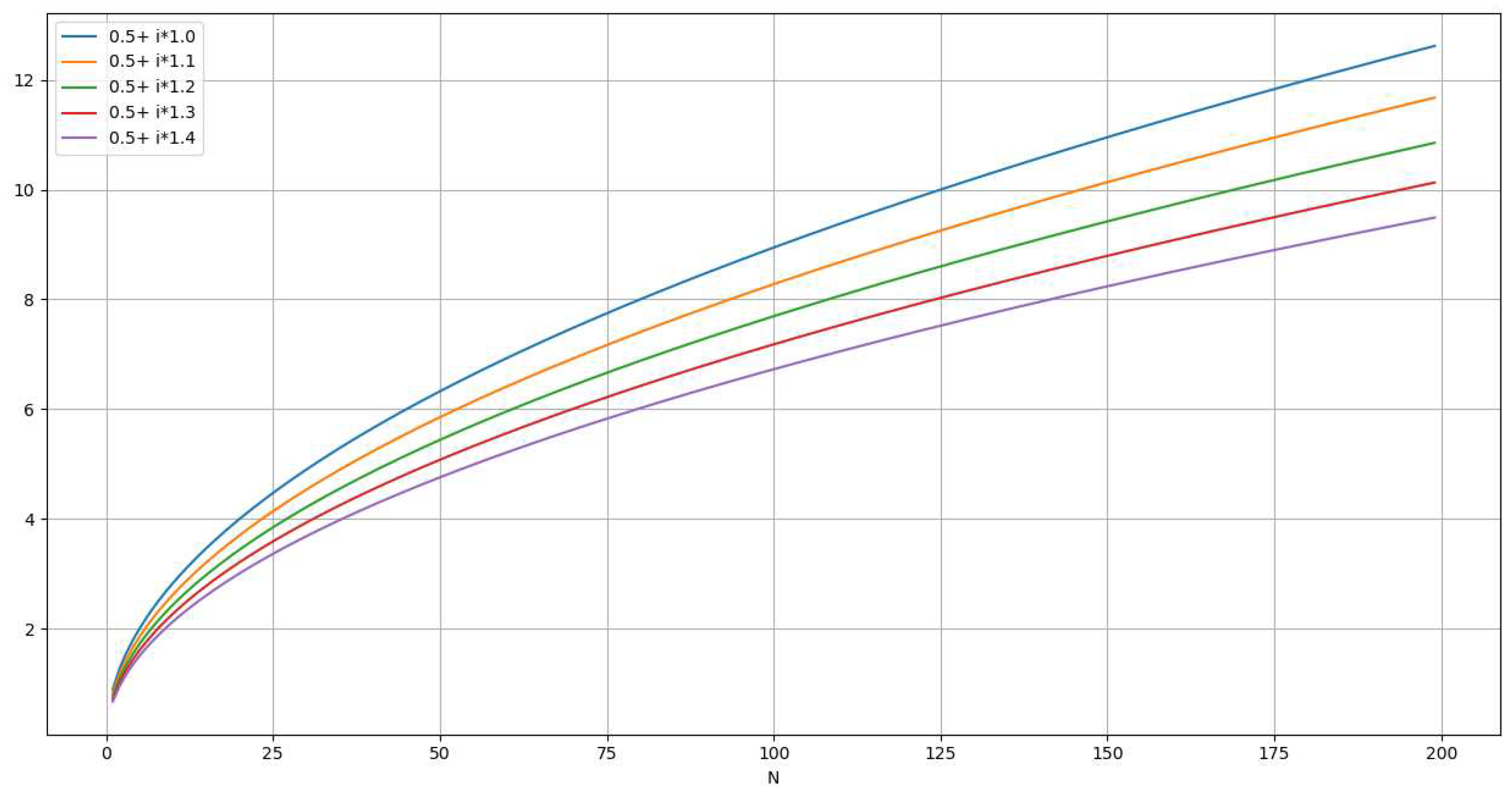 Preprints 93993 i014