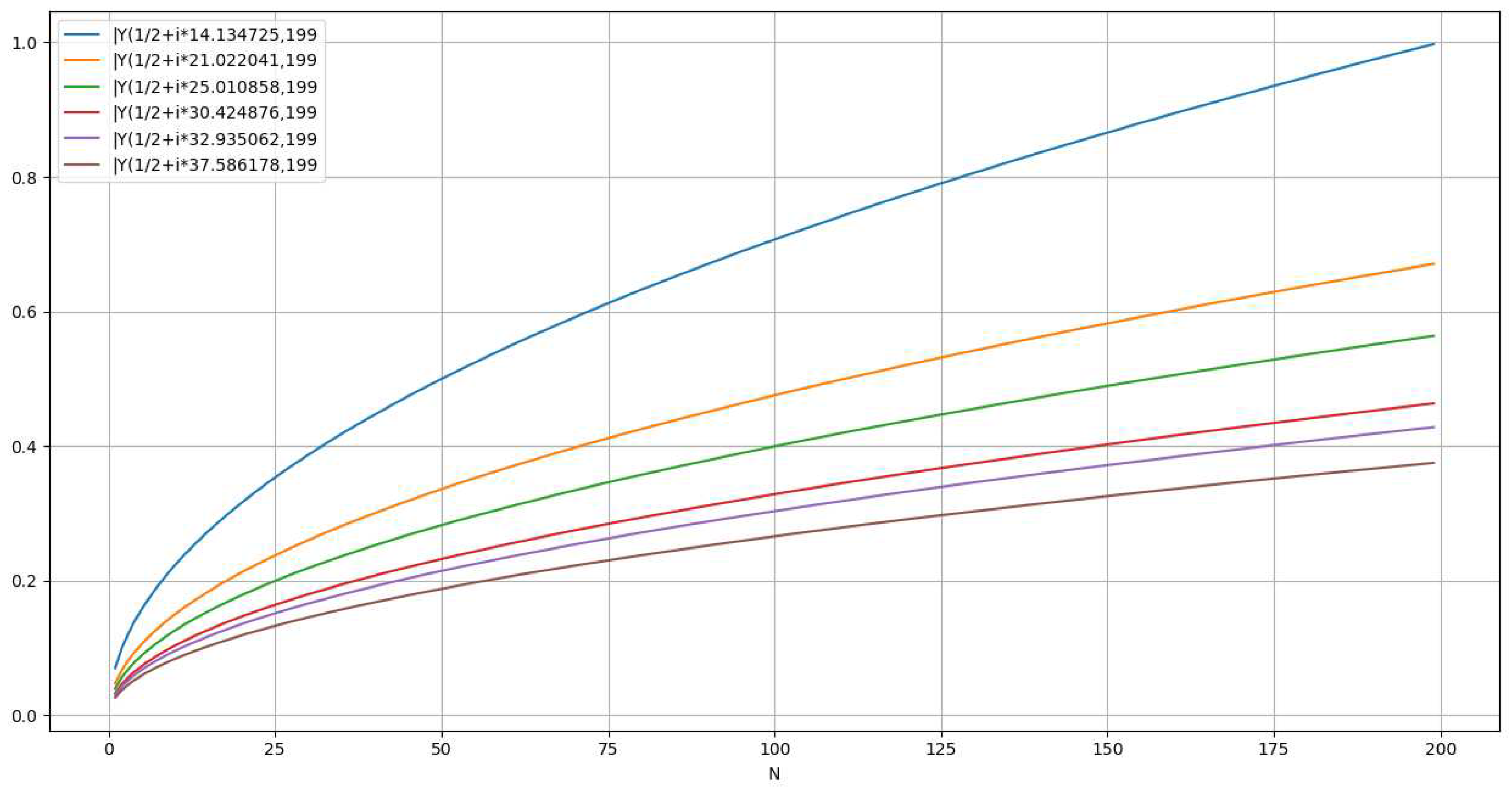 Preprints 93993 i015