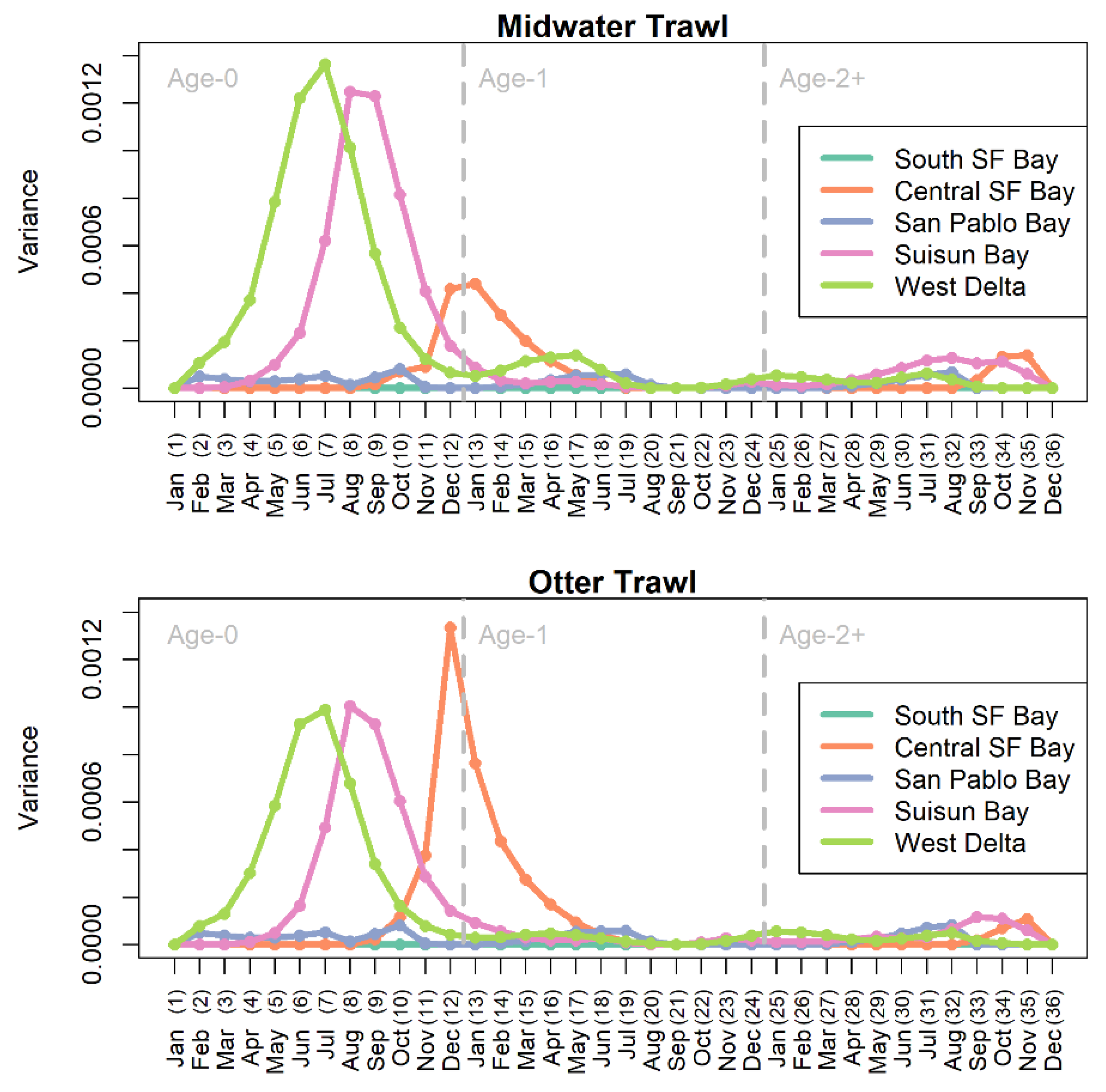 Preprints 70026 g005