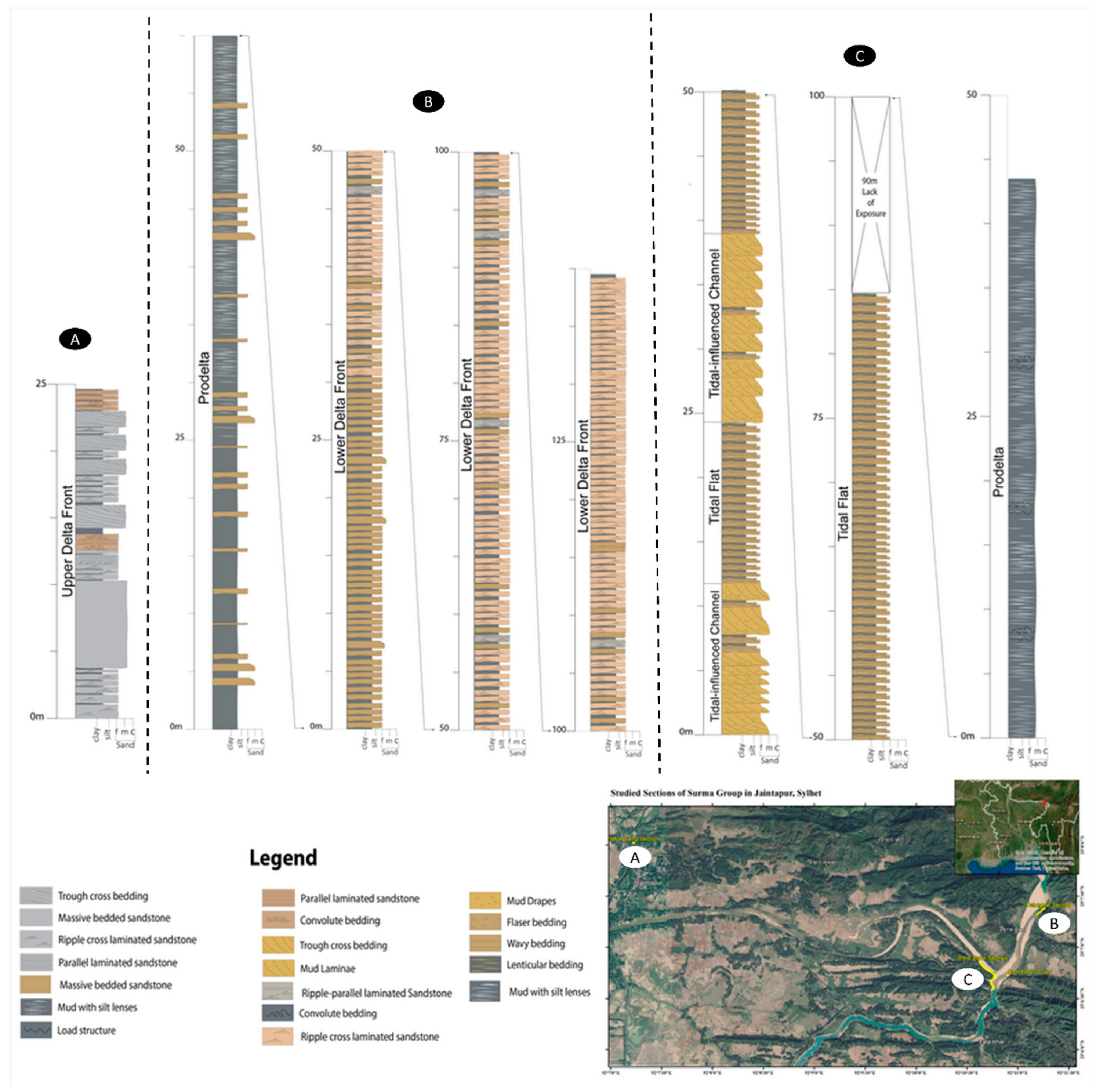 Preprints 96543 g010