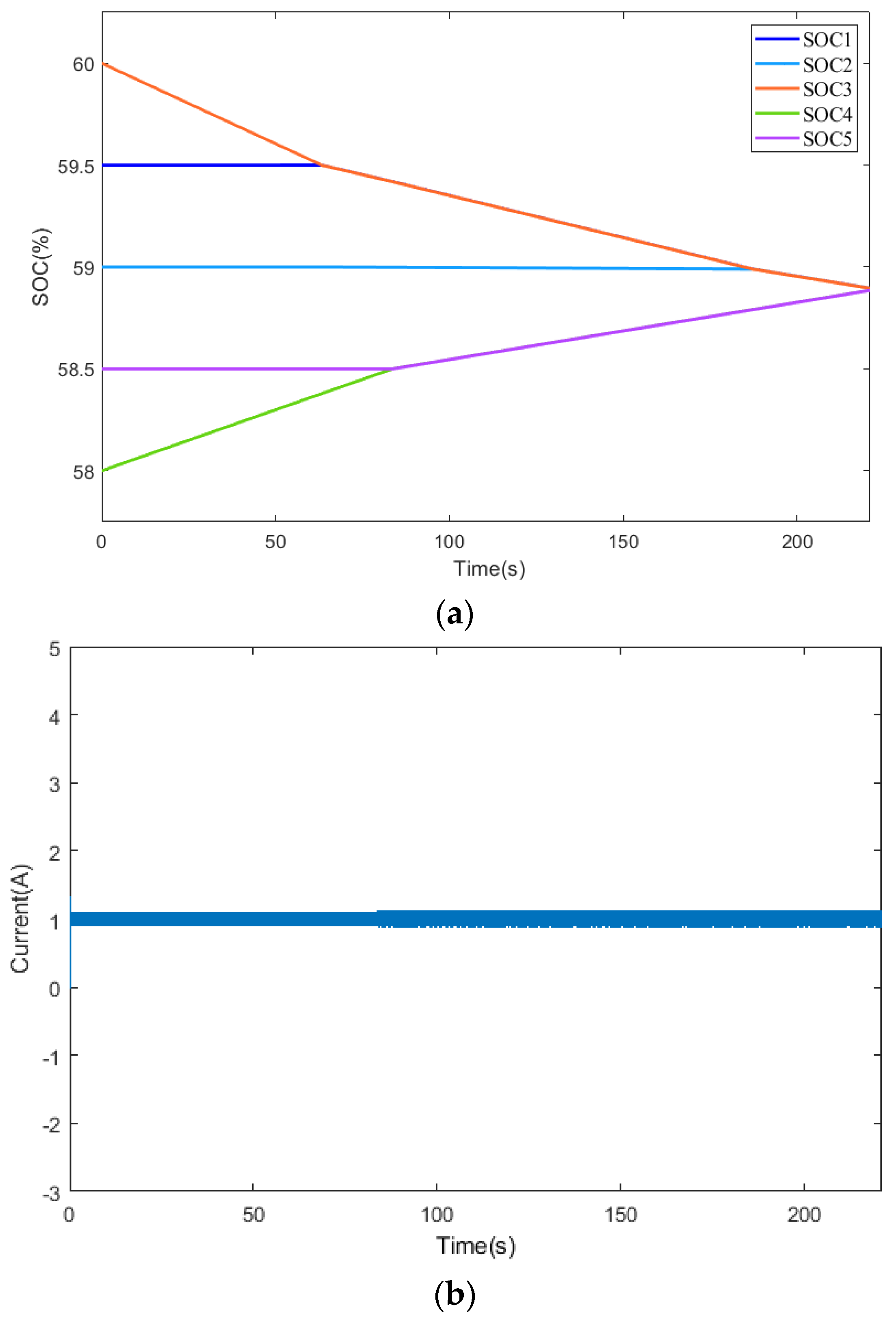 Preprints 74823 g014