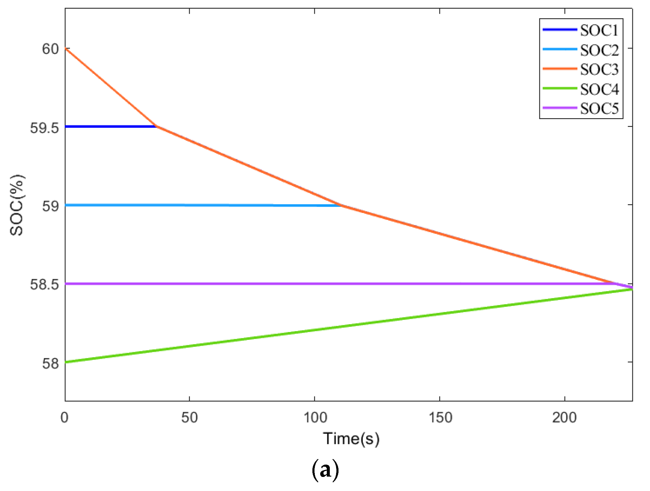 Preprints 74823 g016a