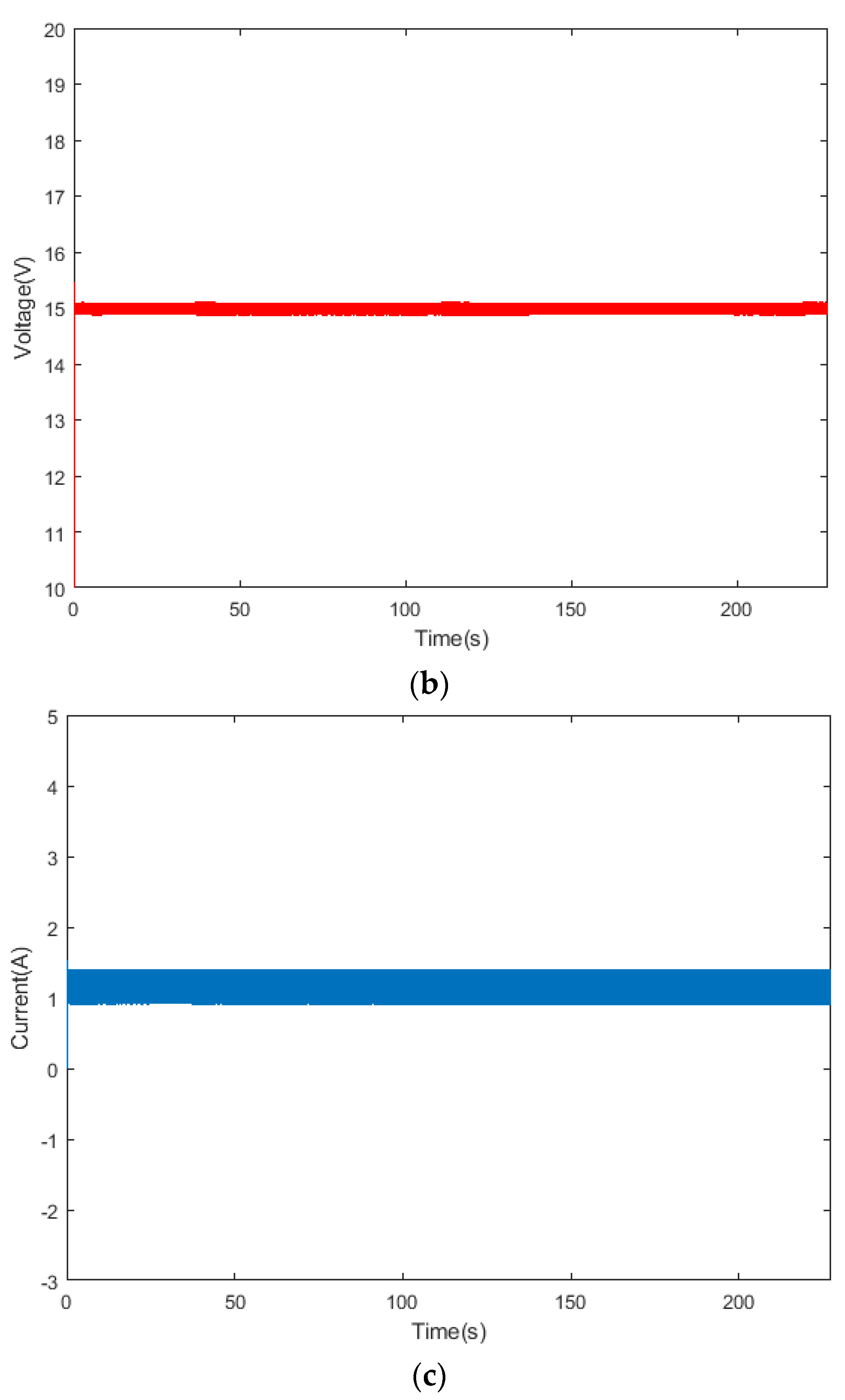 Preprints 74823 g016b