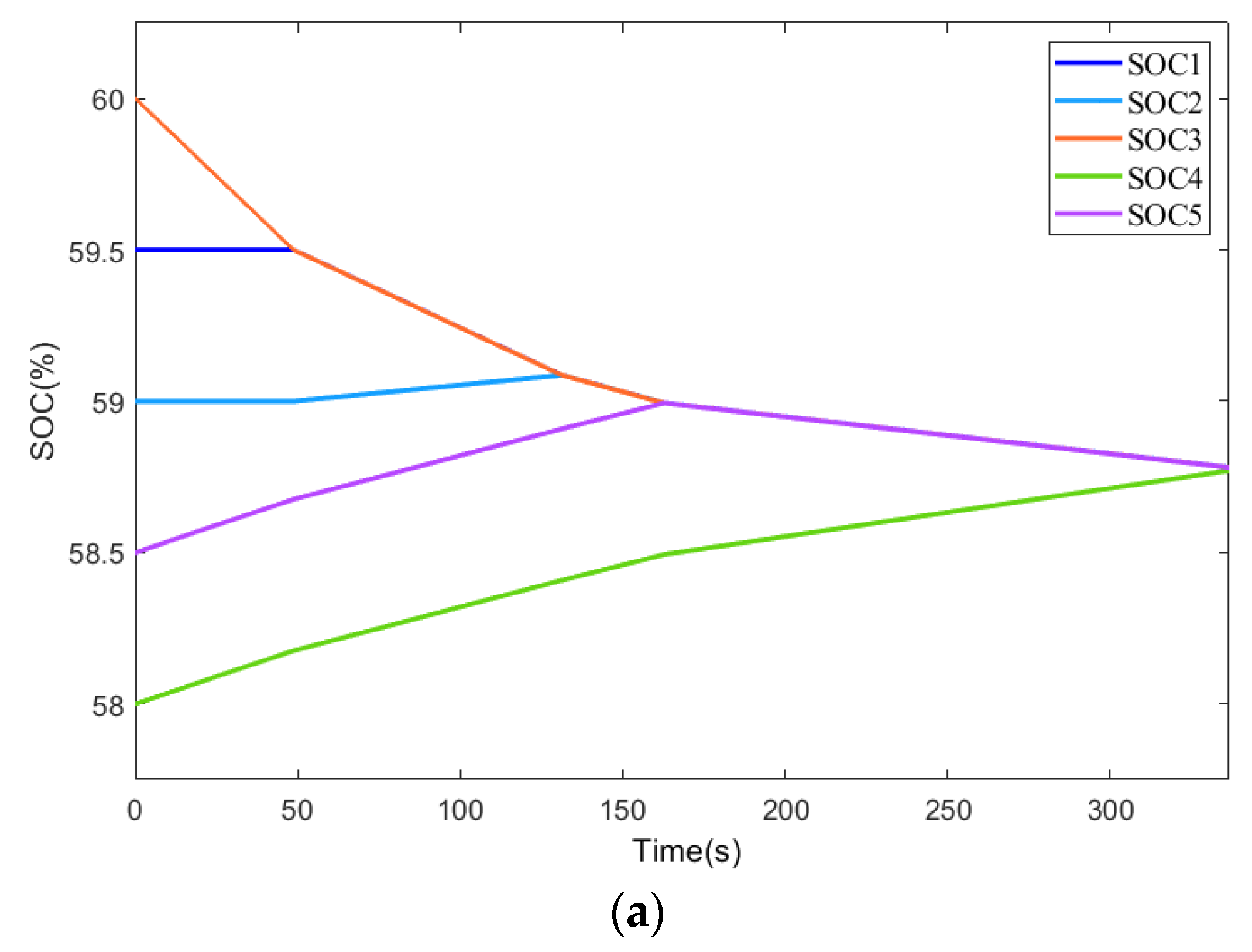 Preprints 74823 g017a