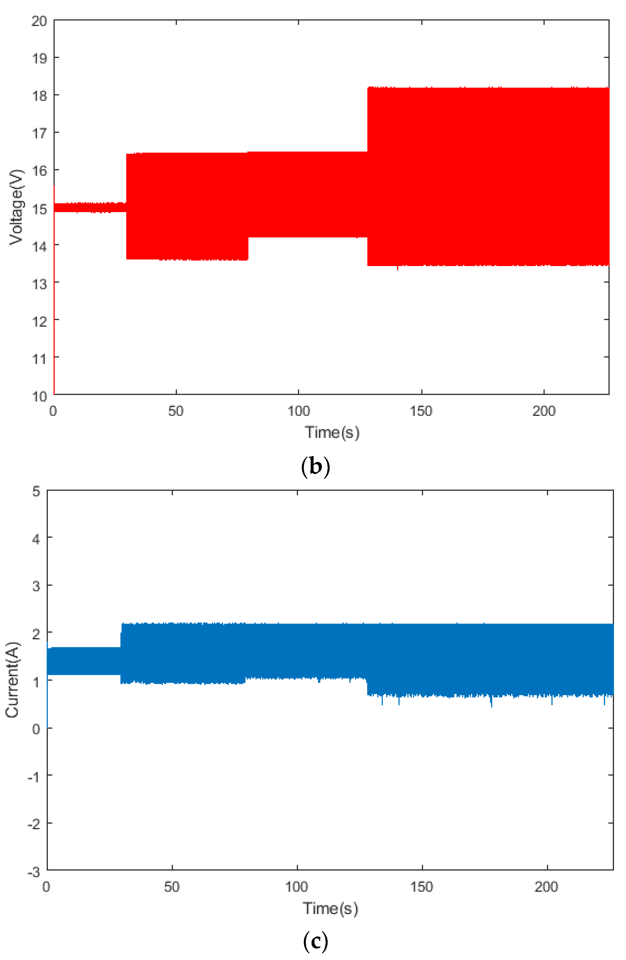 Preprints 74823 g017b