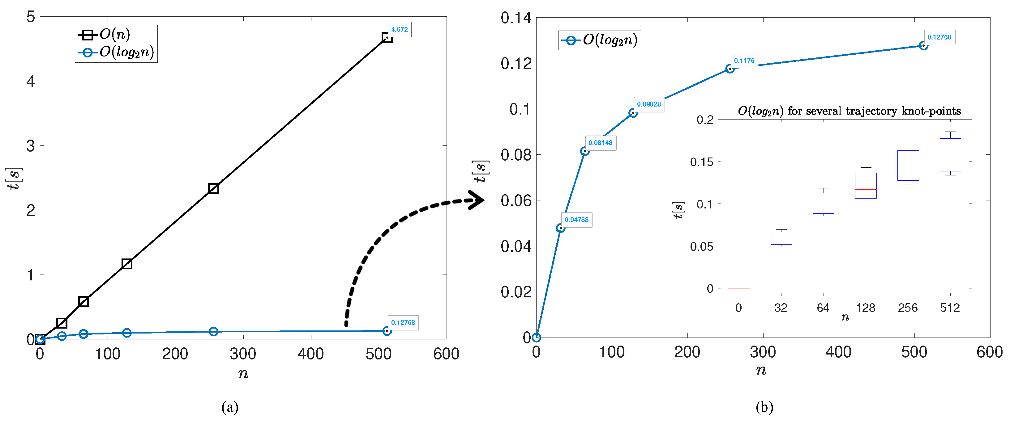 Preprints 119496 g004