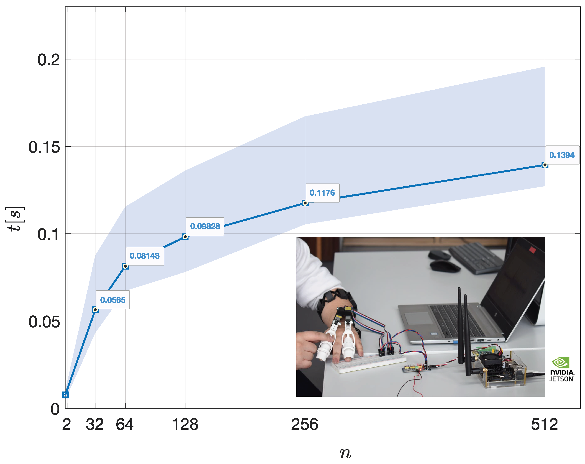 Preprints 119496 g008