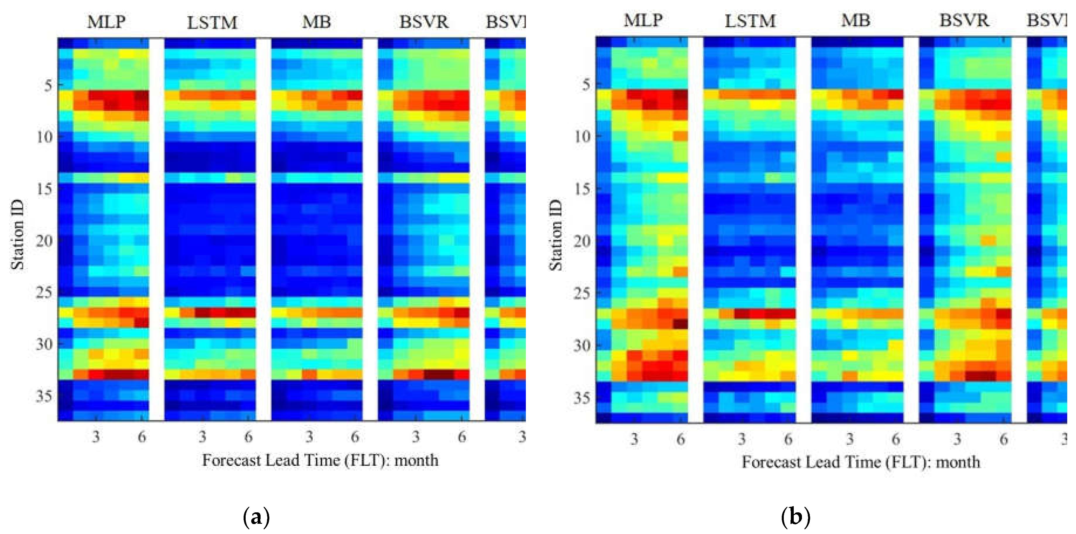 Preprints 105724 g004