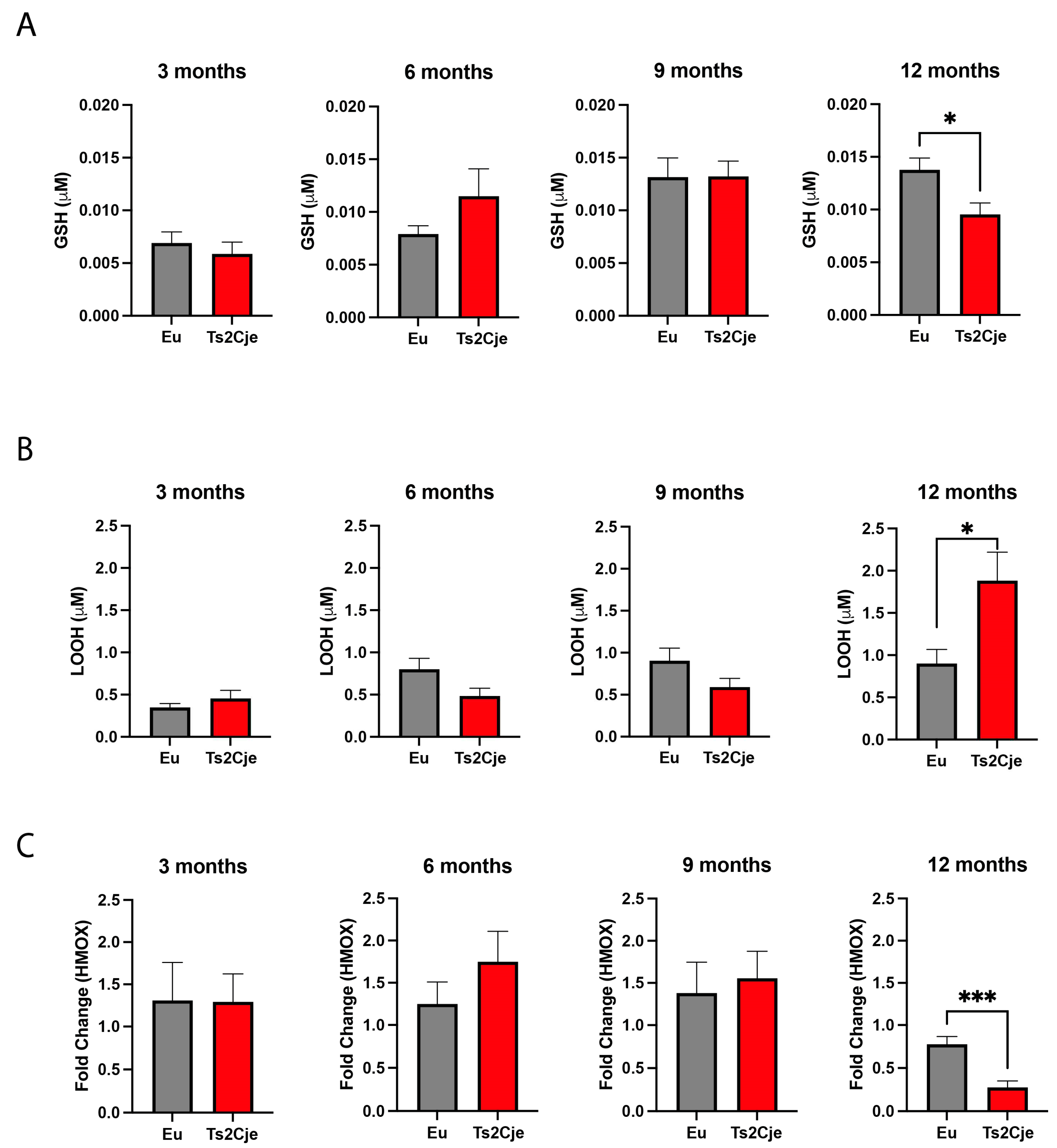 Preprints 83836 g001